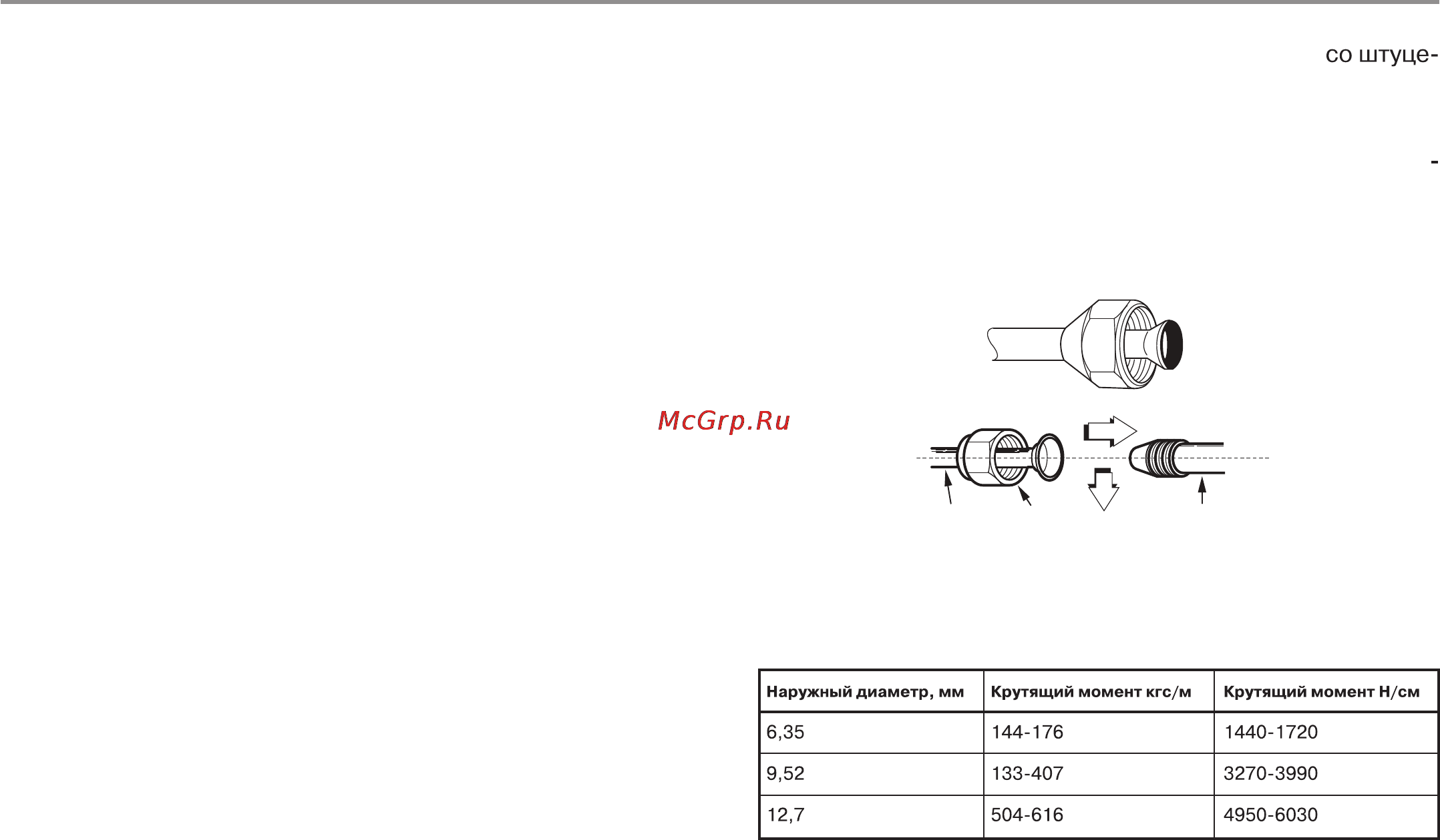 Haier HSU-12HMA03/R2 [32/40] Установка кондиционера