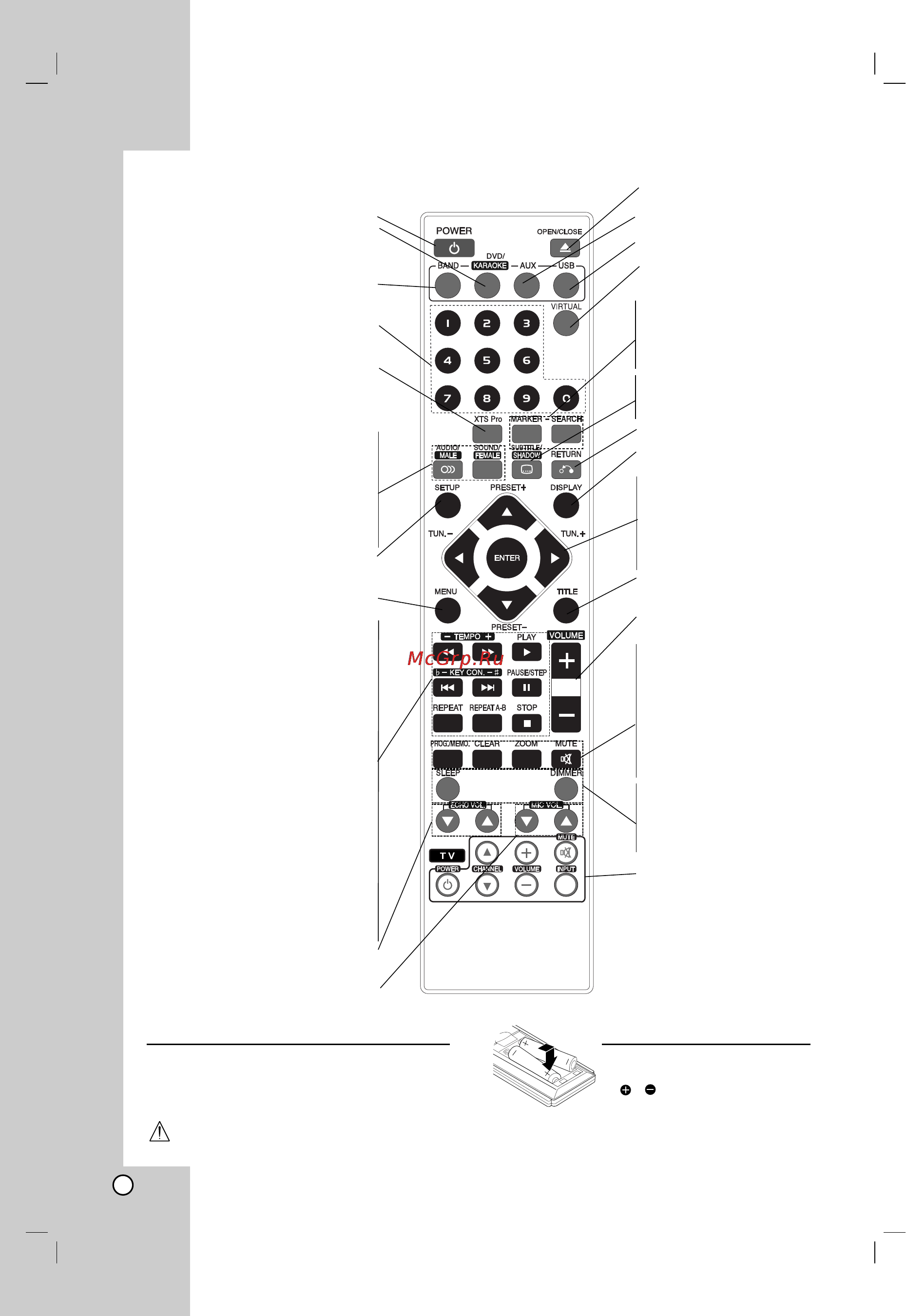 LG XH-TK7659X [6/30] Èûî ú ëòú ìˆëóììó ó ûô îâìëﬂ
