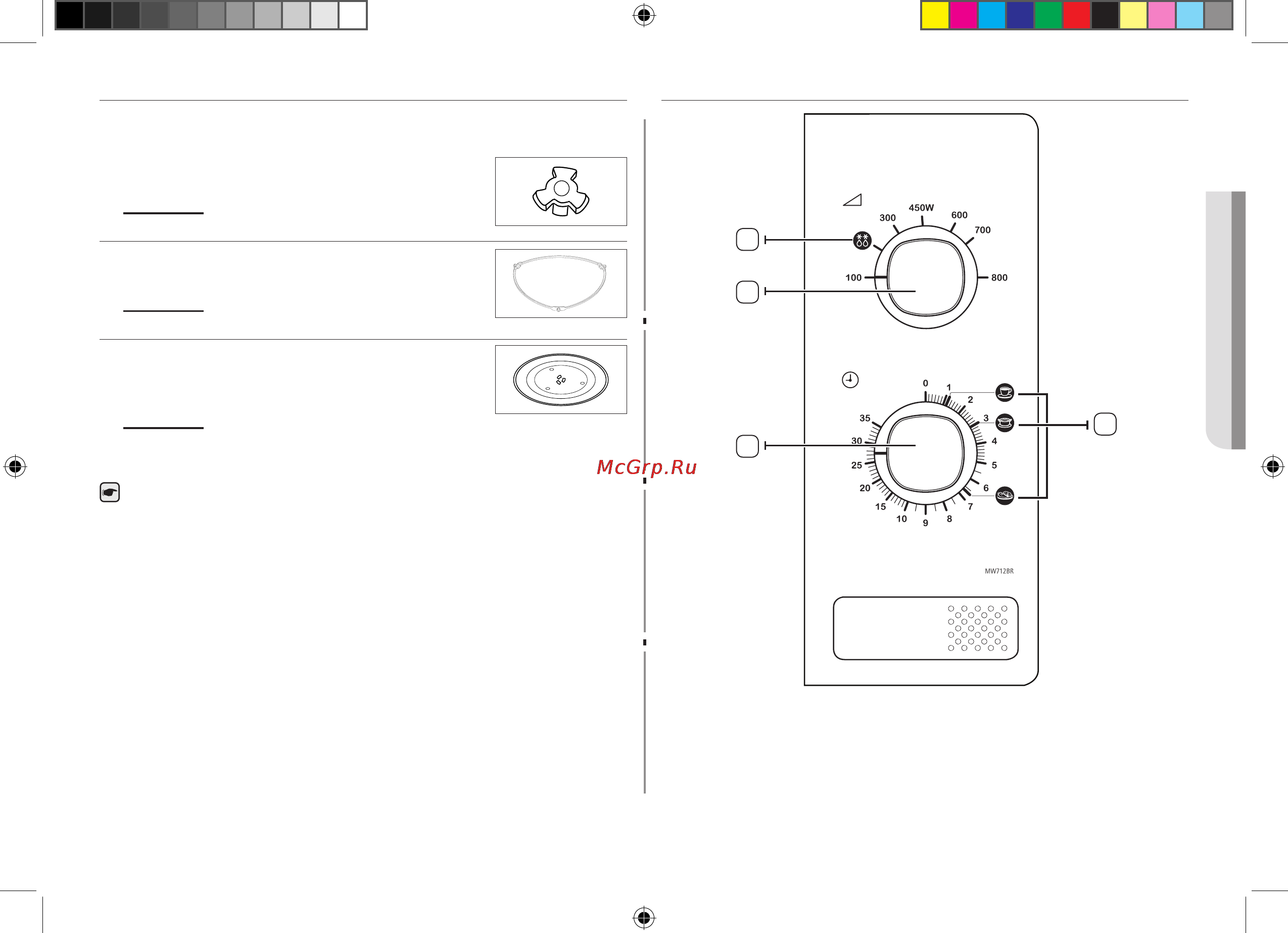 Samsung MW-712BR [35/48] Басқару панелі