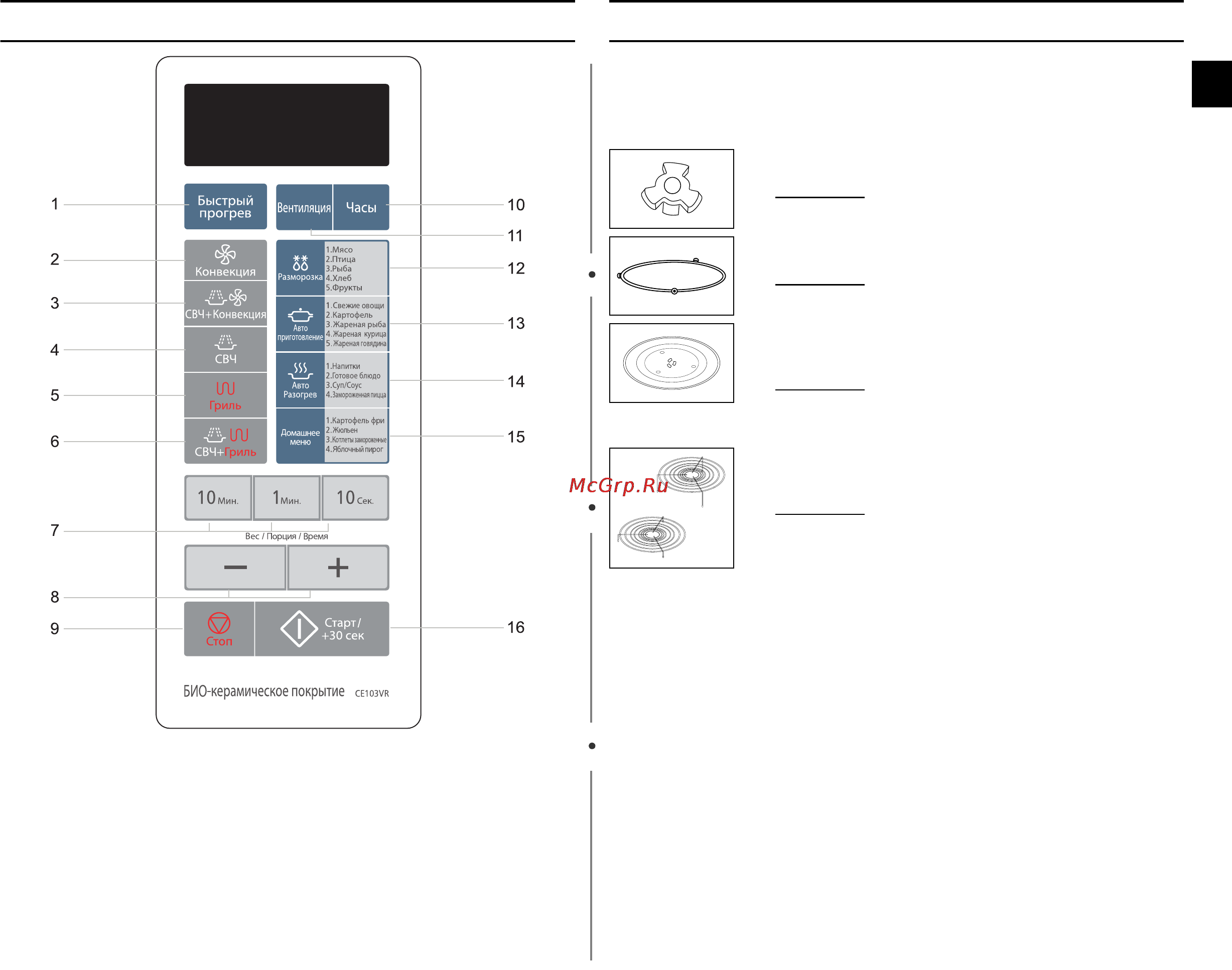 Samsung CE-103VR [3/32] Панель управления