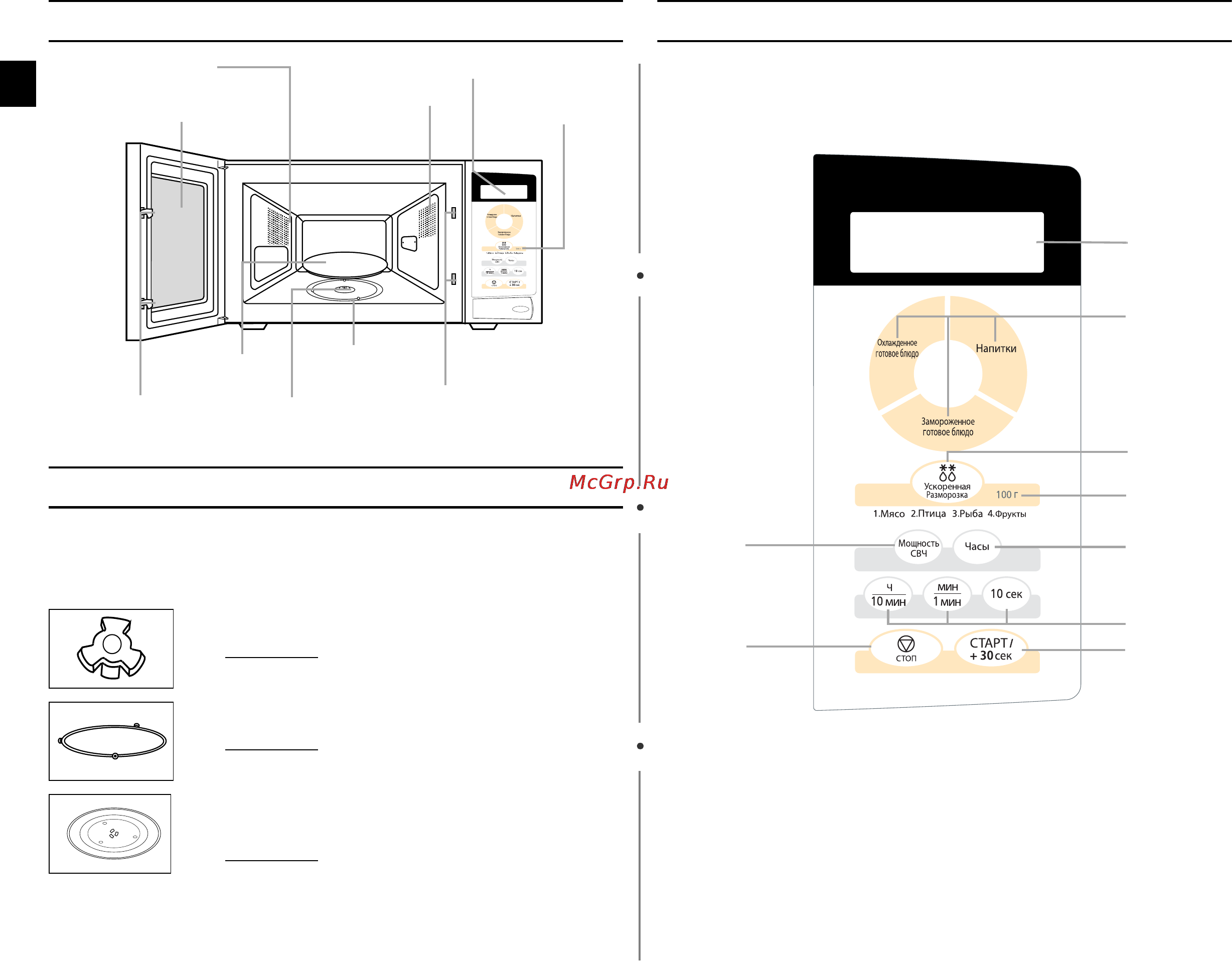 Samsung MW73VR [2/12] Панель управления