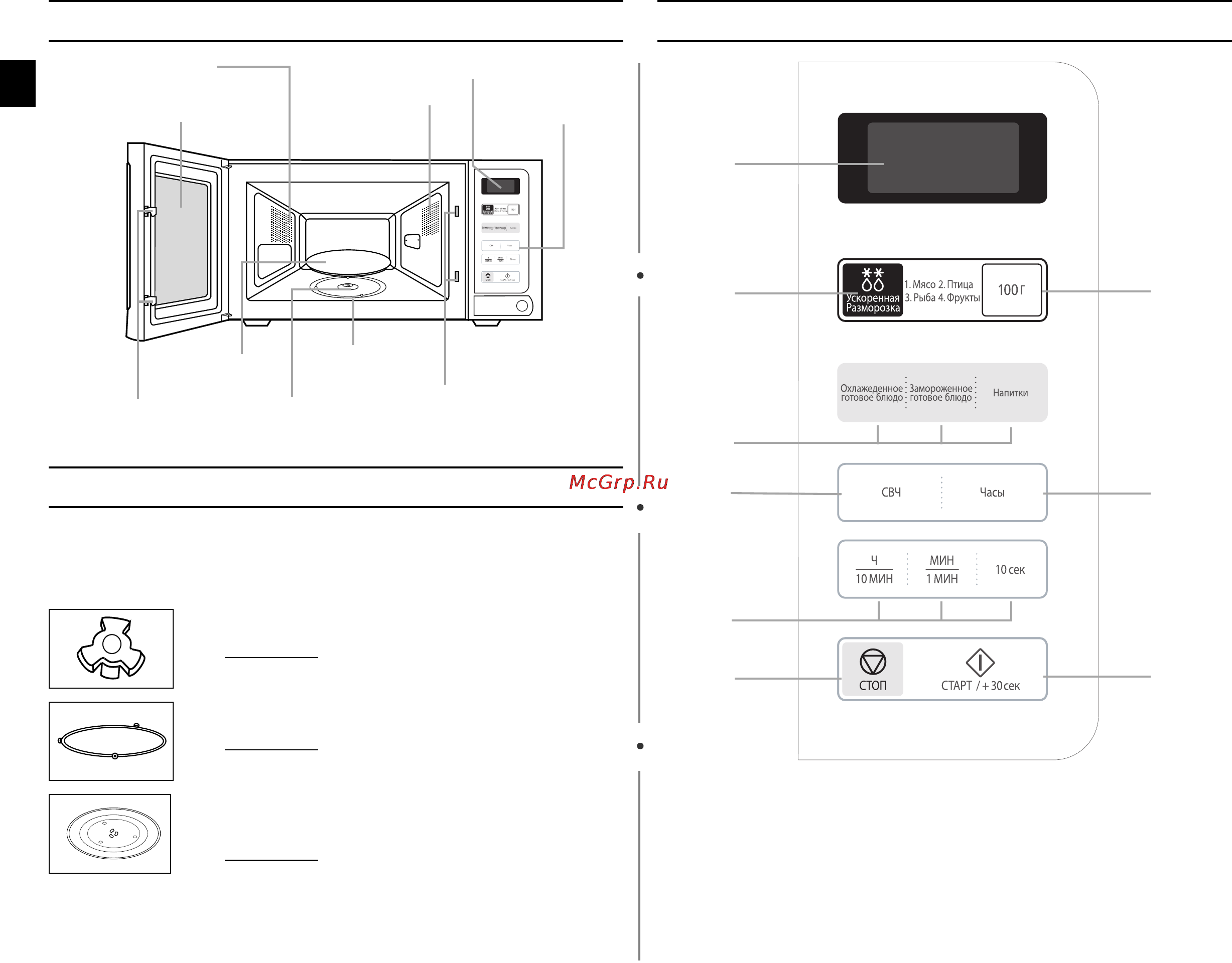Samsung MW73ER-X [2/12] Панель управления