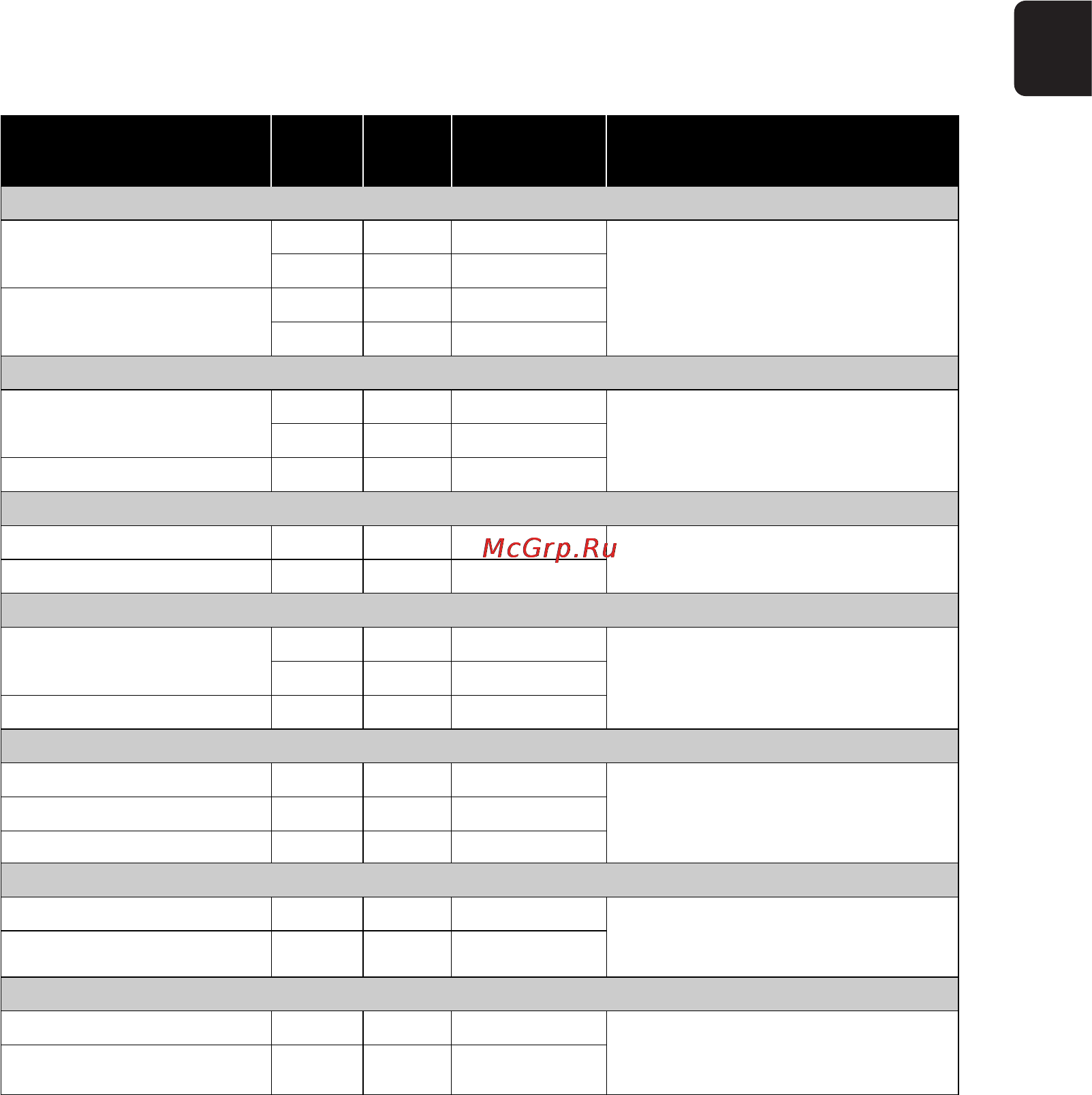Panasonic NN-ST270S [25/94] Reheating charts