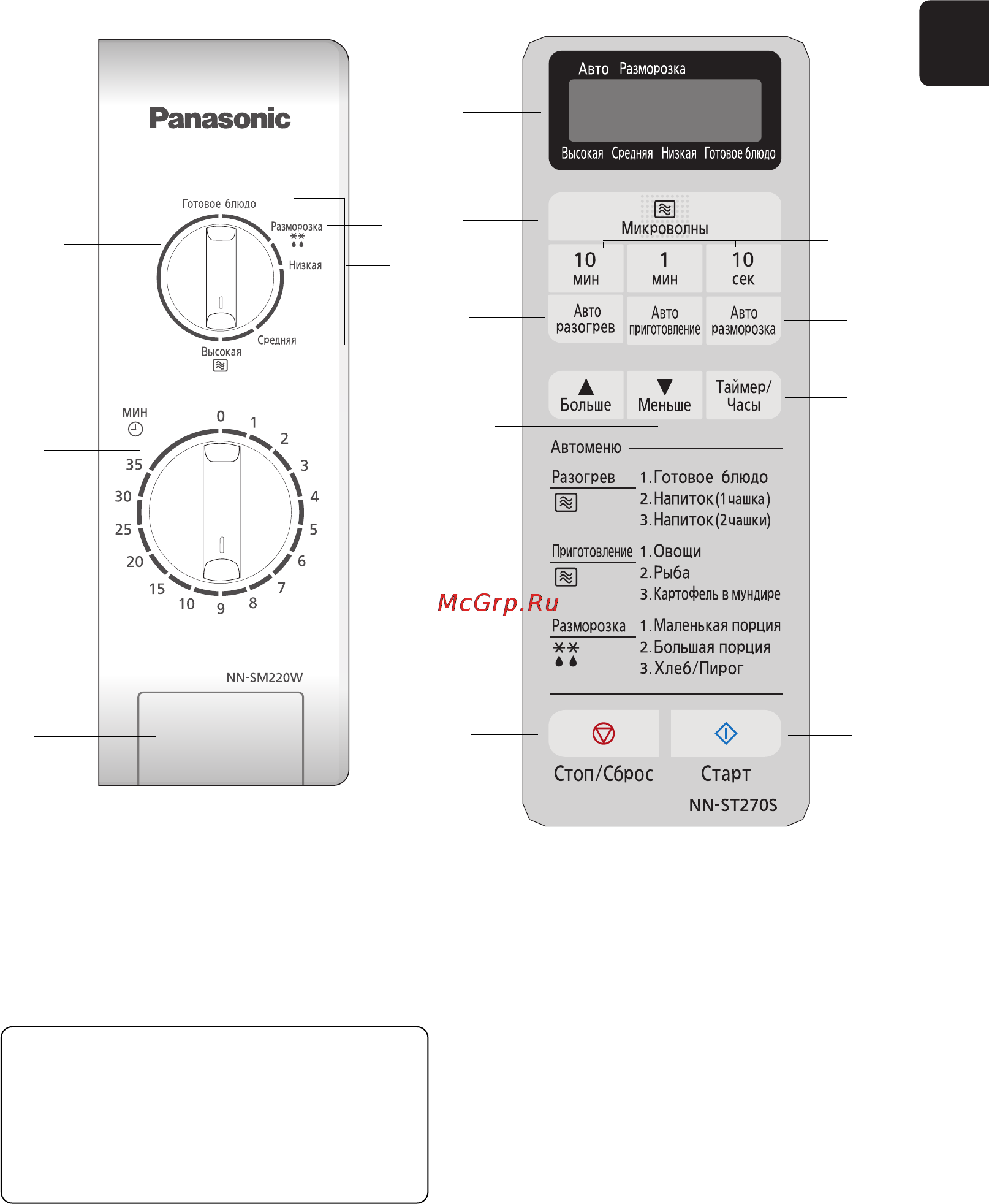 Panasonic NN-ST250M Инструкция по эксплуатации онлайн [11/94] 12155