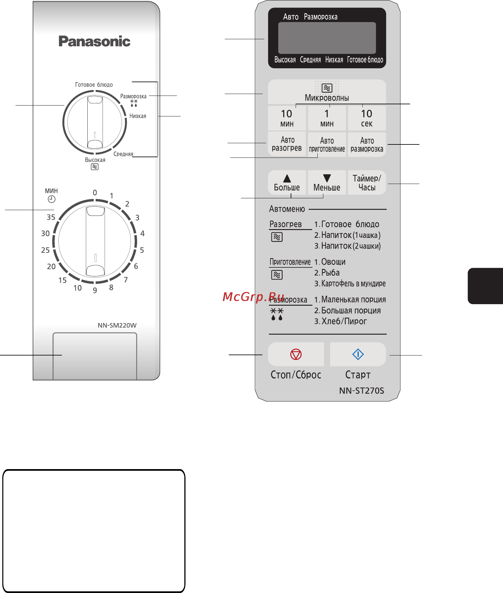 Panasonic NN-ST250M Инструкция по эксплуатации онлайн [41/94] 12155