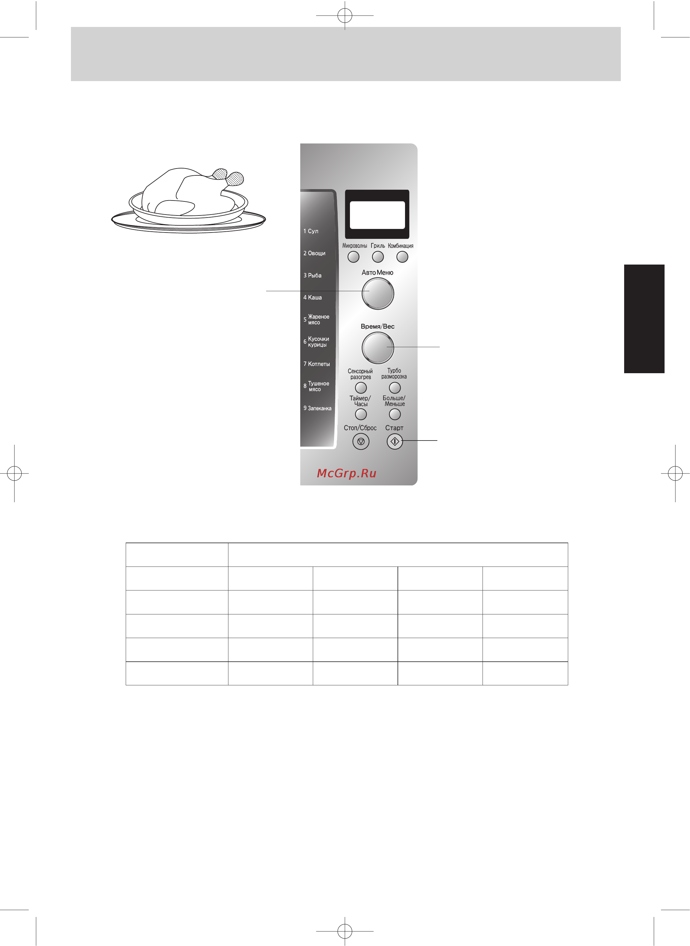 Panasonic NN-GD577MZPE [13/16] Автоприготовление по весу