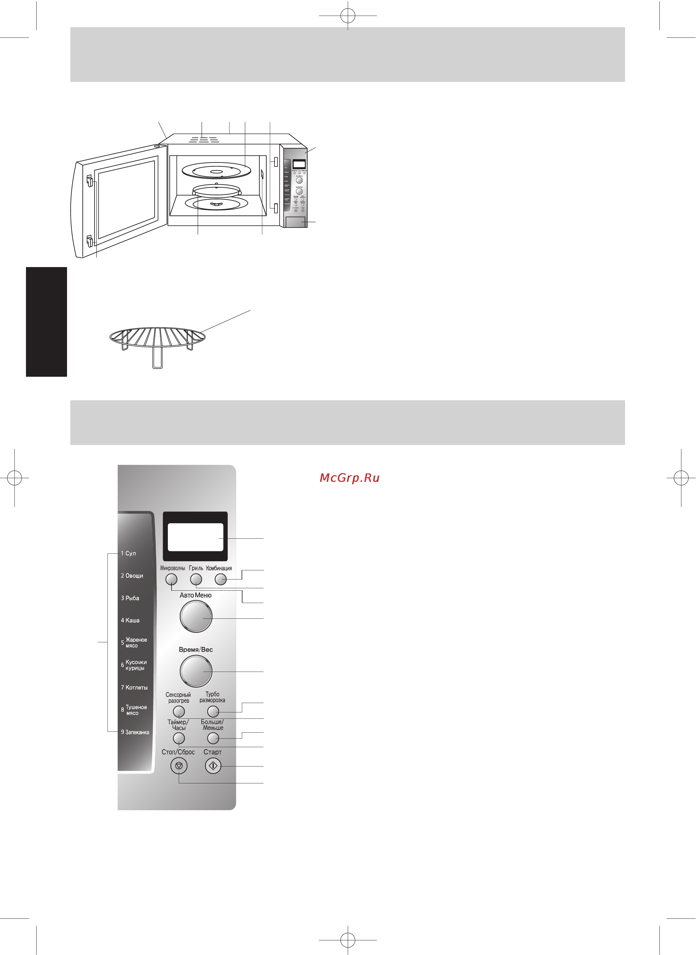 Panasonic NN-GD577WZTE [4/16] Панель управления