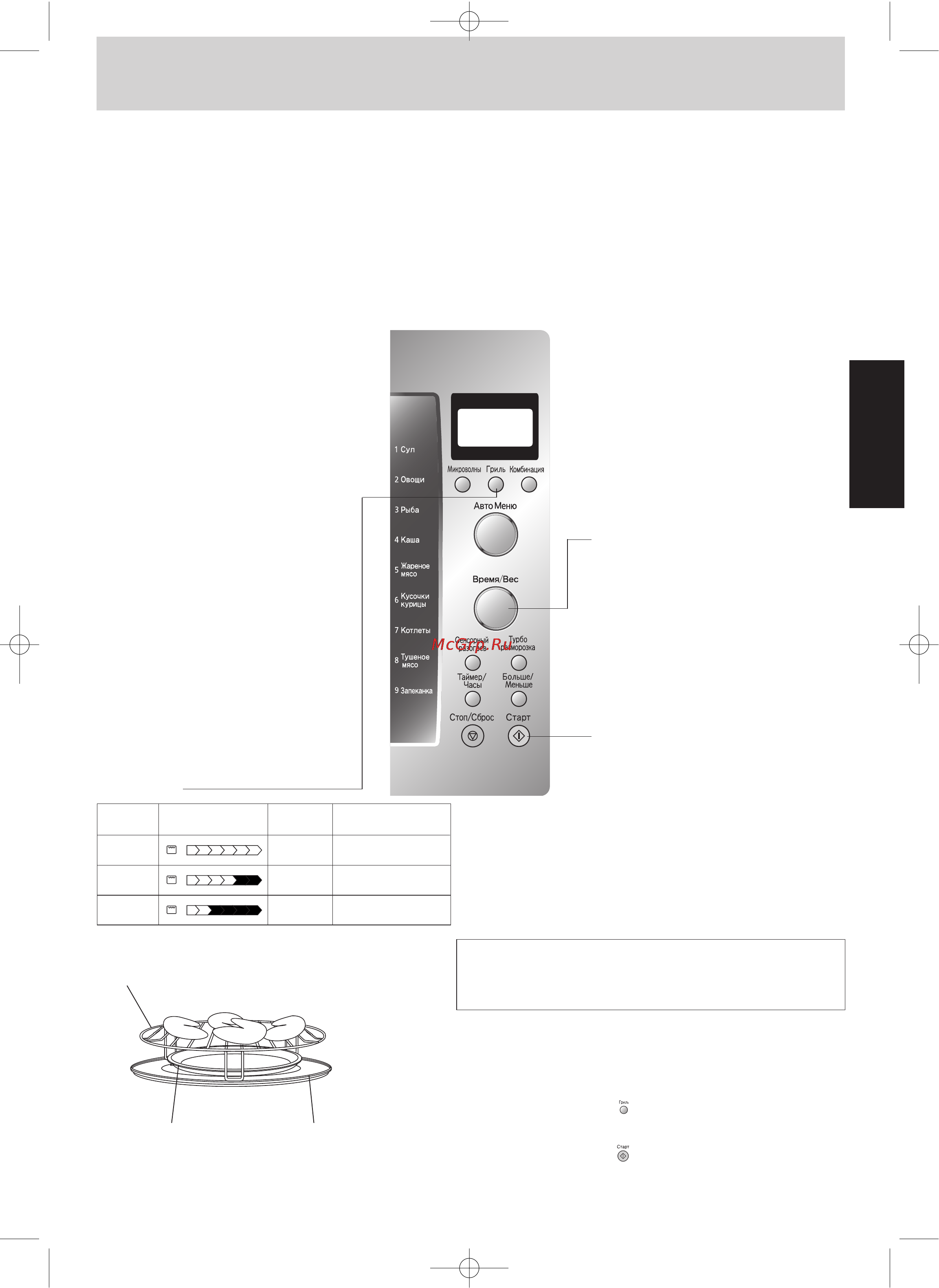 Panasonic NN-GD577MZPE [9/16] Поместите пищу в печь