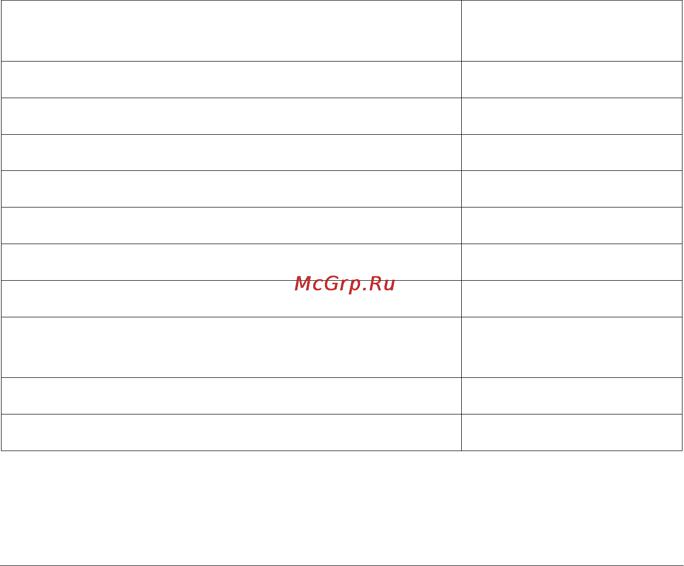 Gardena 380 ЕС 04028-20.000.00 [2/10] Содержание