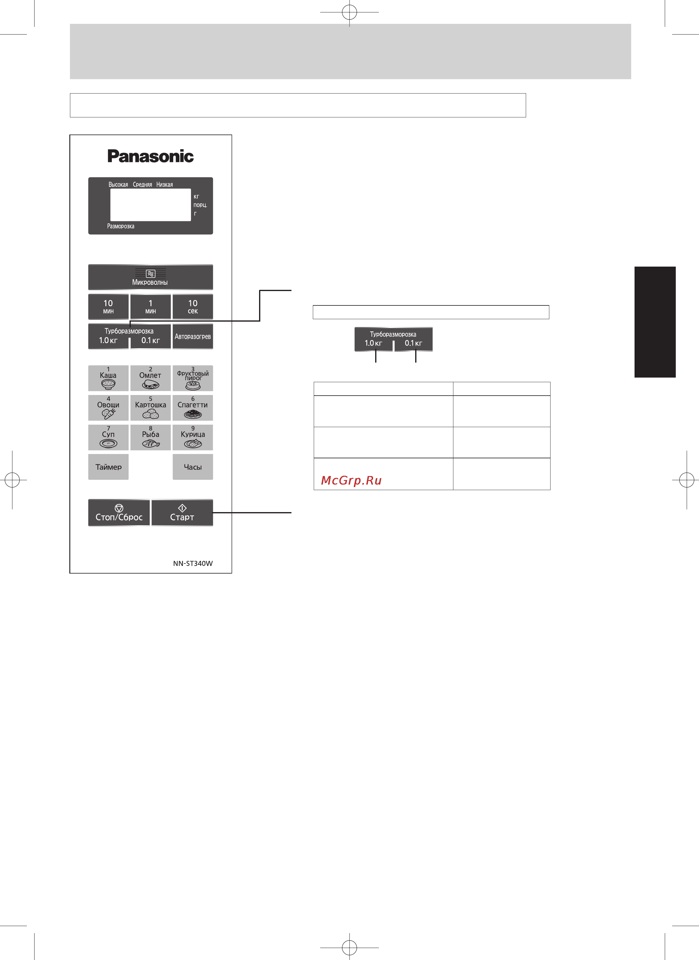 Panasonic NN-SM330WZPE [10/39] Основные операци