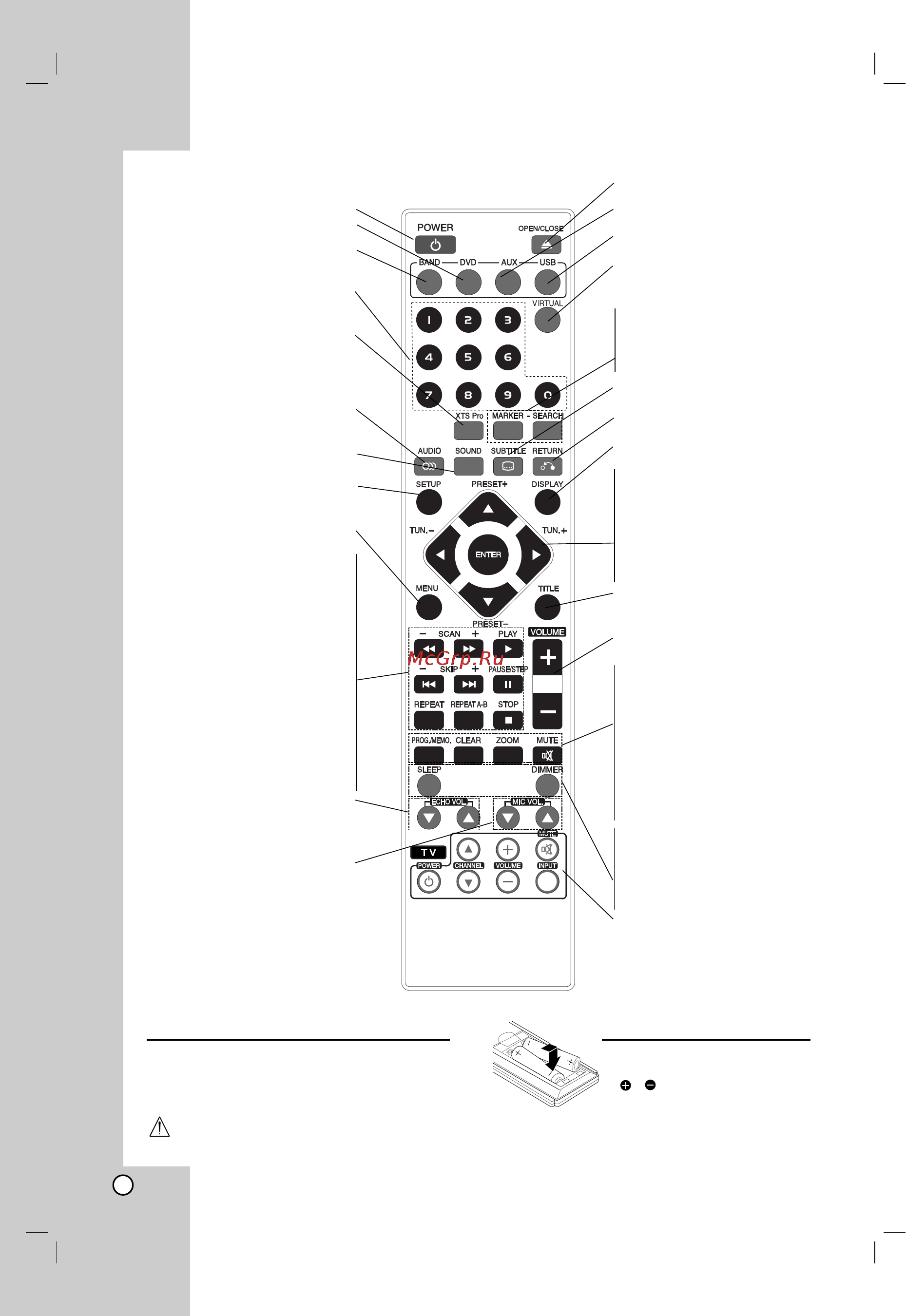 LG XH-T9650X [6/26] Èûî ú ëòú ìˆëóììó ó ûô îâìëﬂ