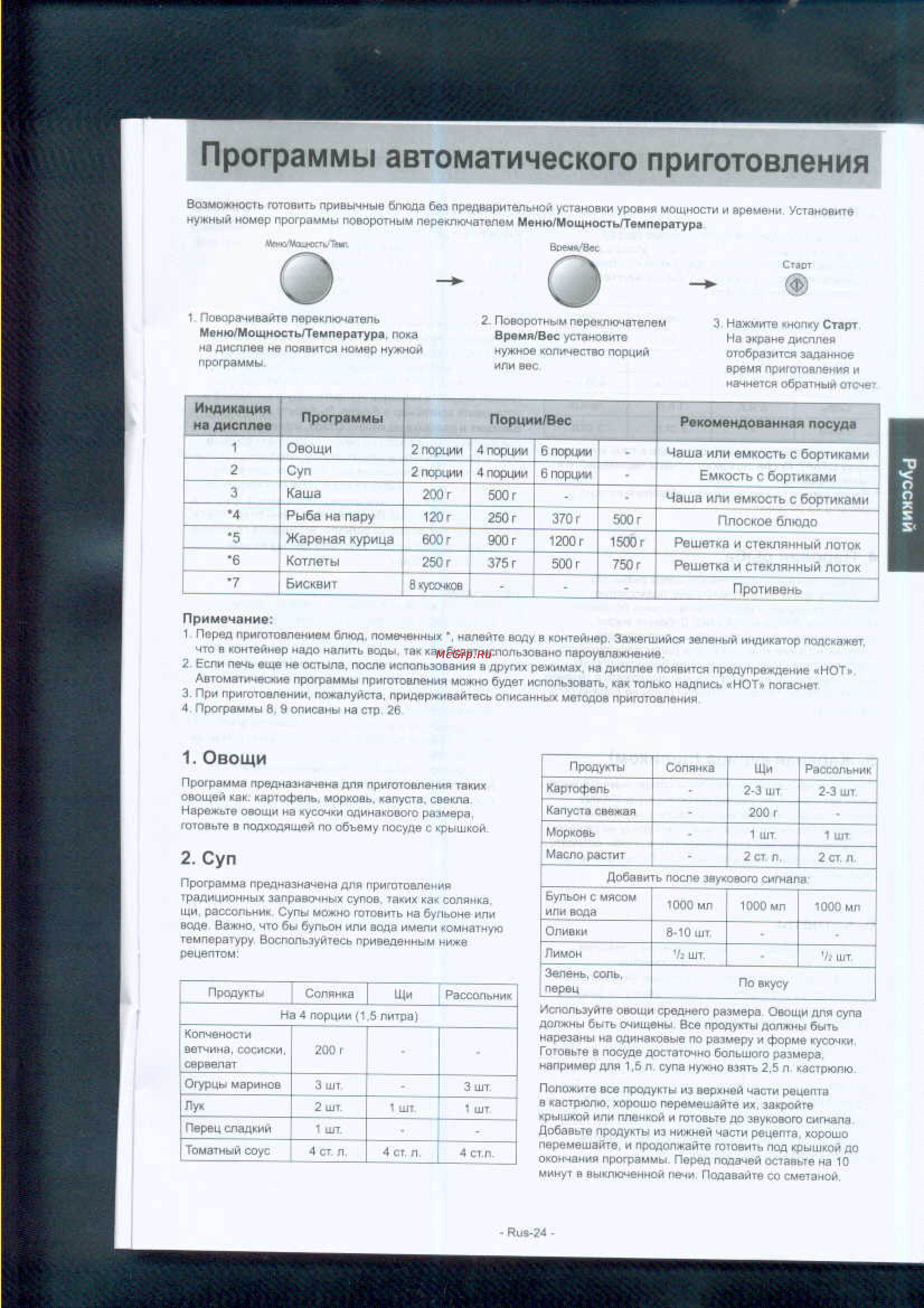 Panasonic NN-GS597MZPE [25/31] Программы автоматического приготовления