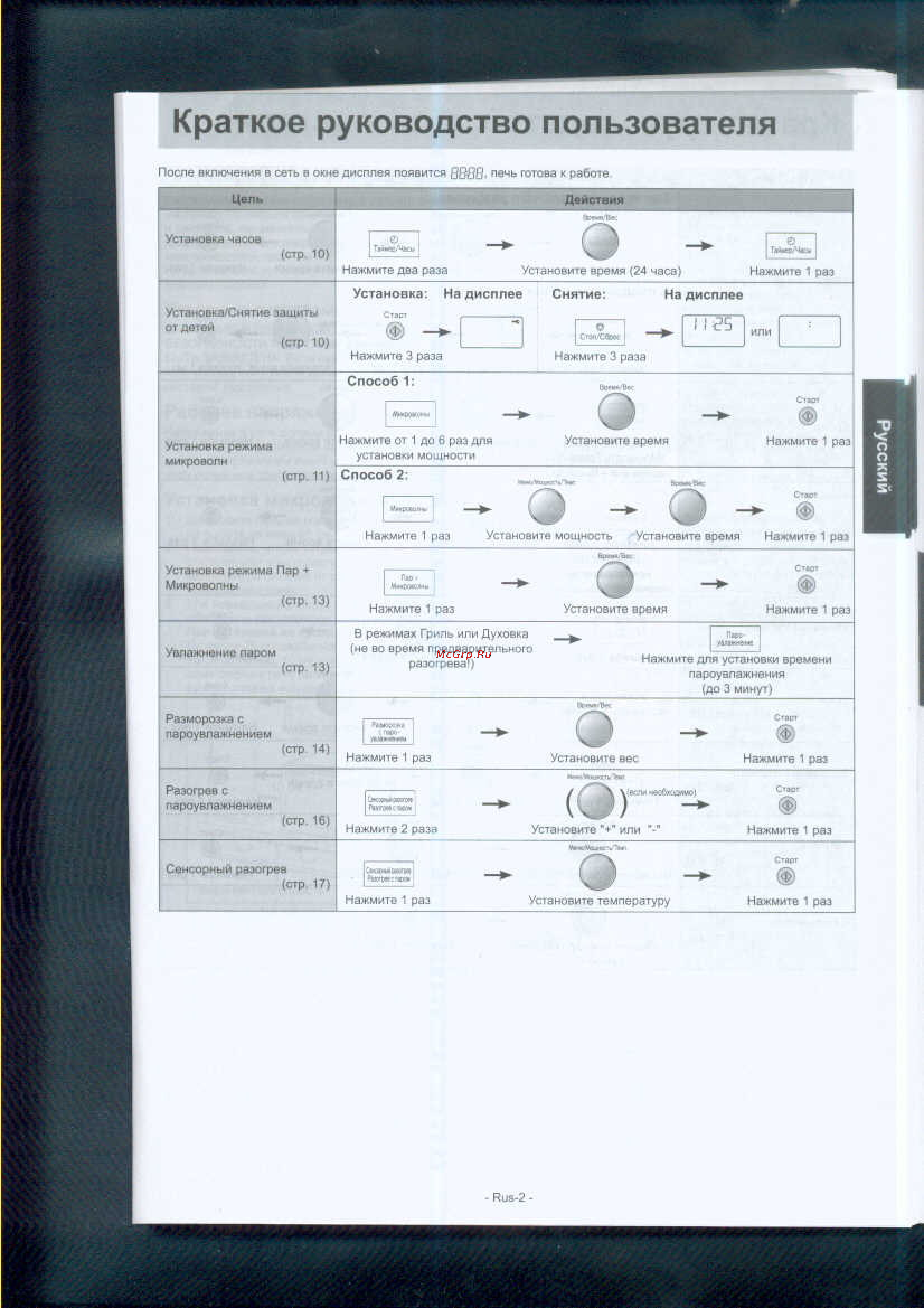 Panasonic NN-GS597MZPE [3/31] Краткое руководство пользователя