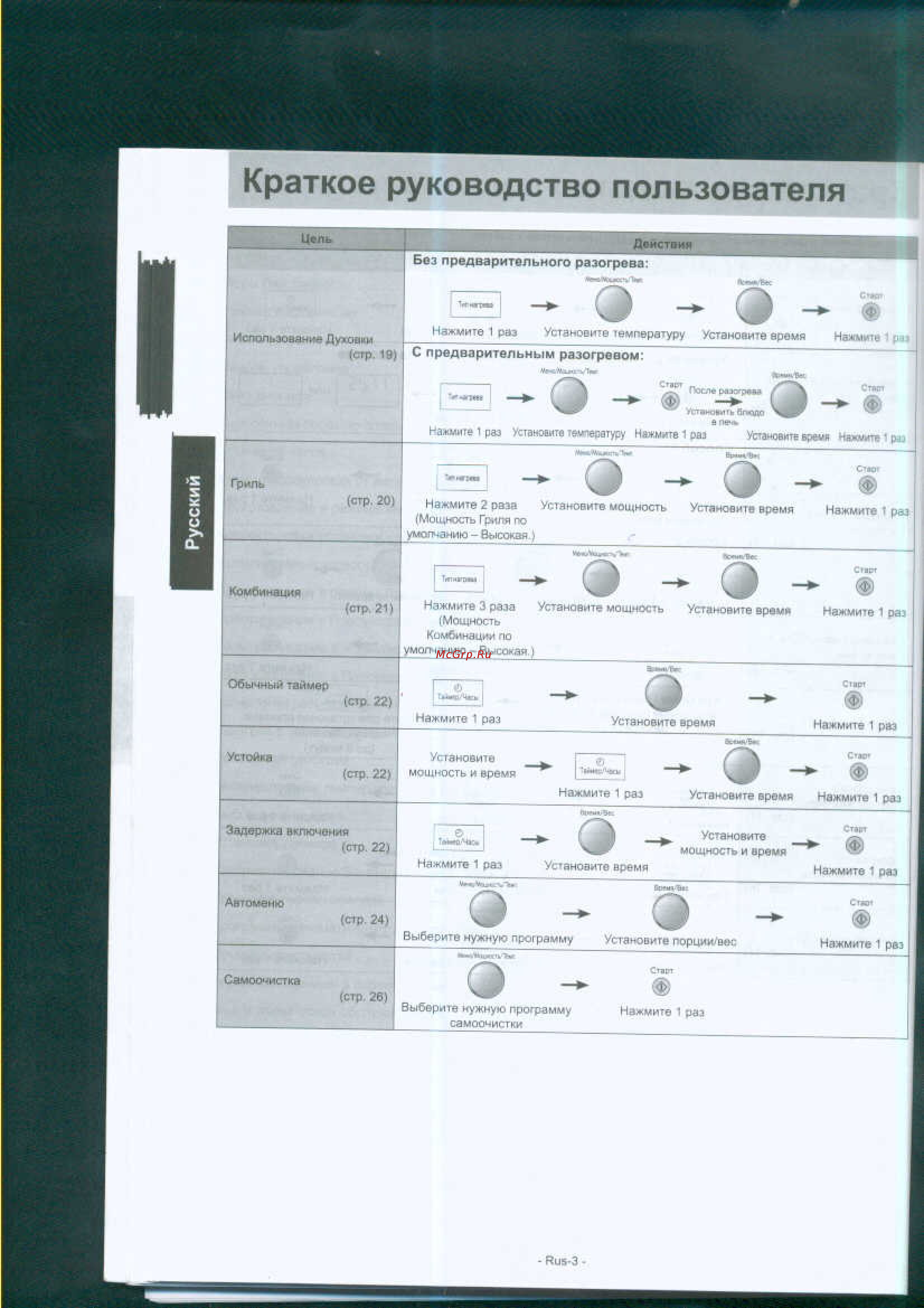 Panasonic NN-GS597MZPE [4/31] Русский