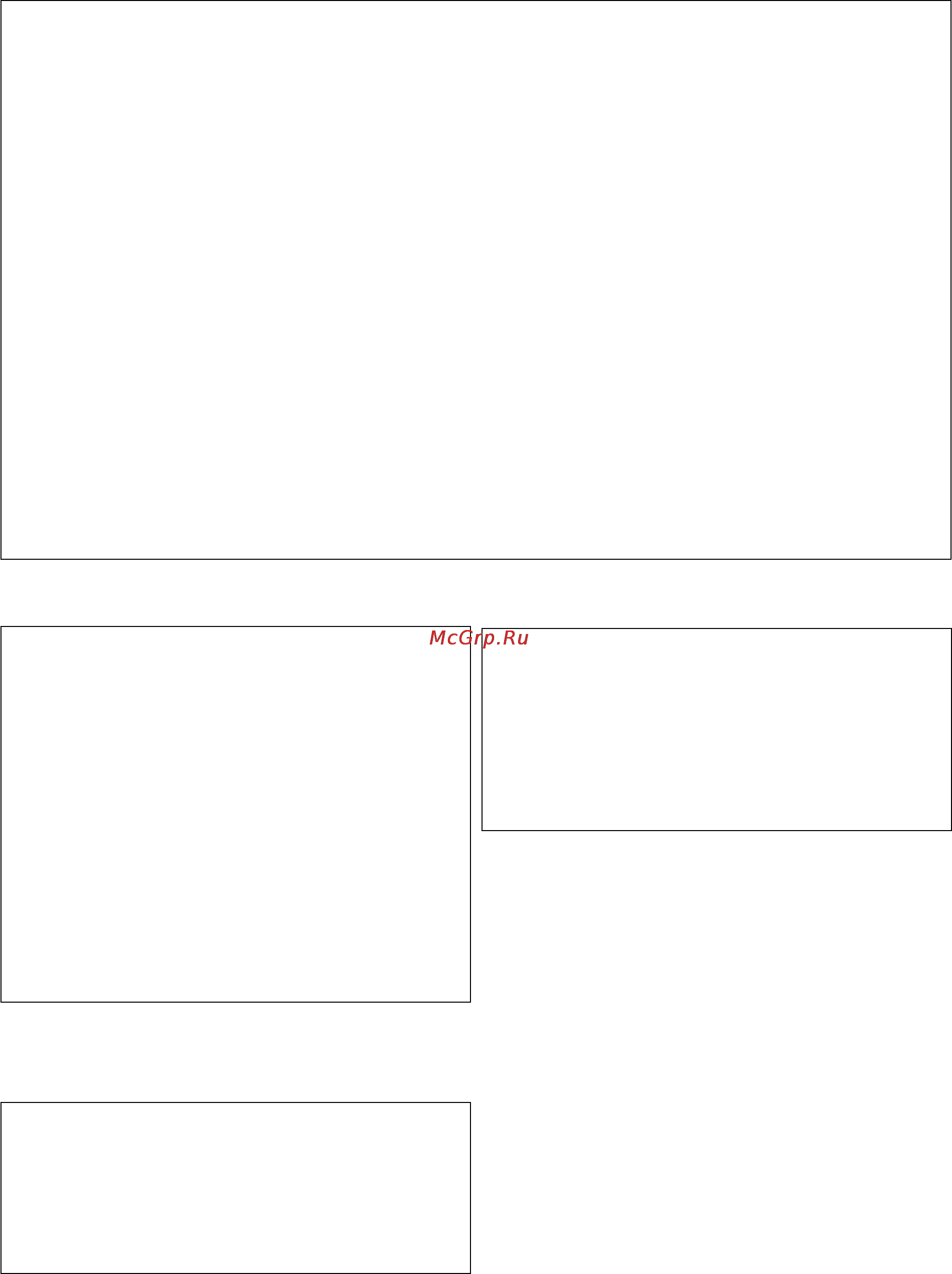 Yamaha CVP 305 [218/220] Fcc information u s a