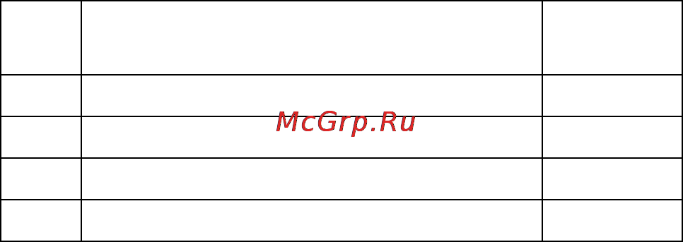Mega 4750 ELS [2/8] Расположение основных частей изделия