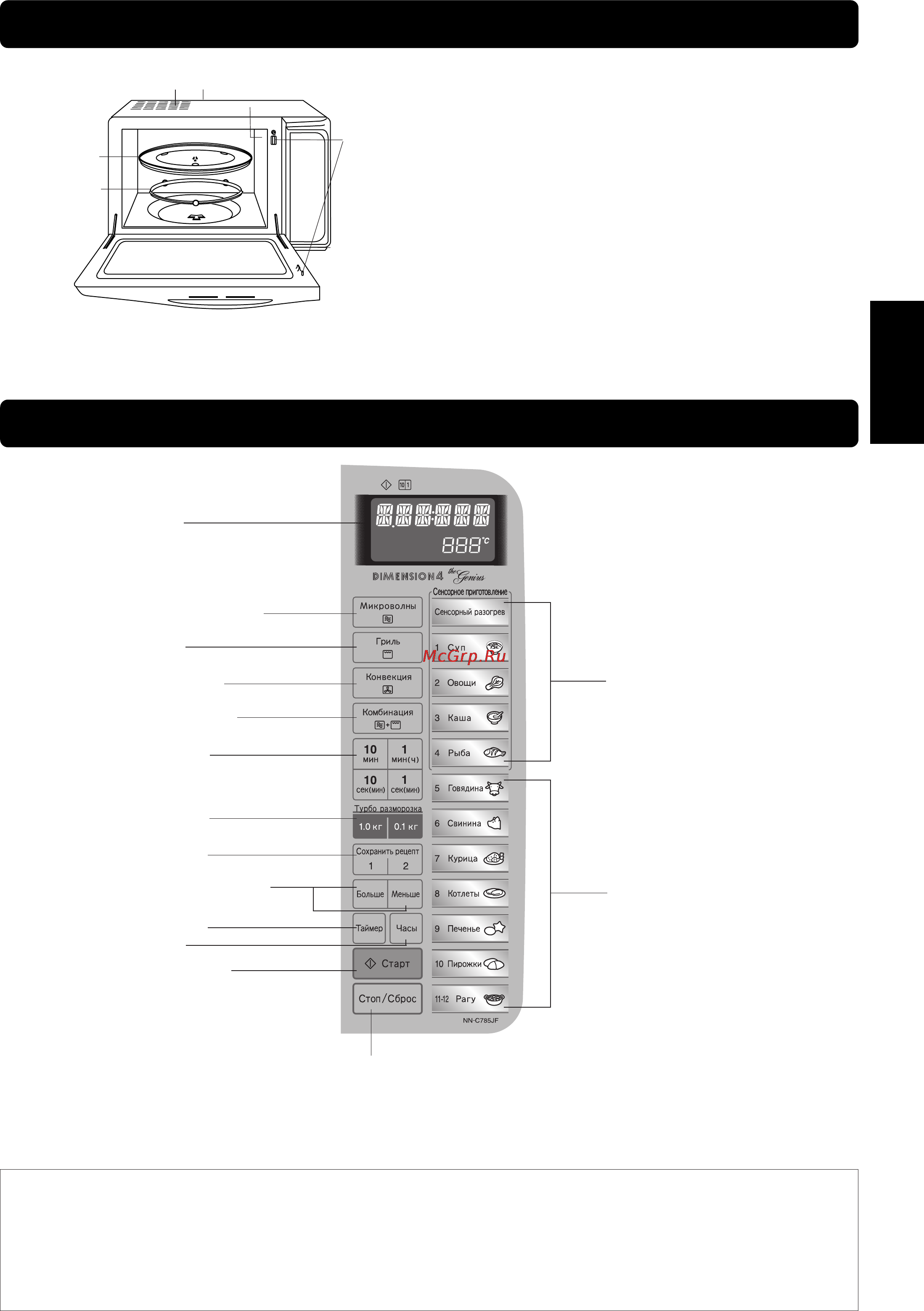 Panasonic NN-C785JFZPE [4/18] Панель управления