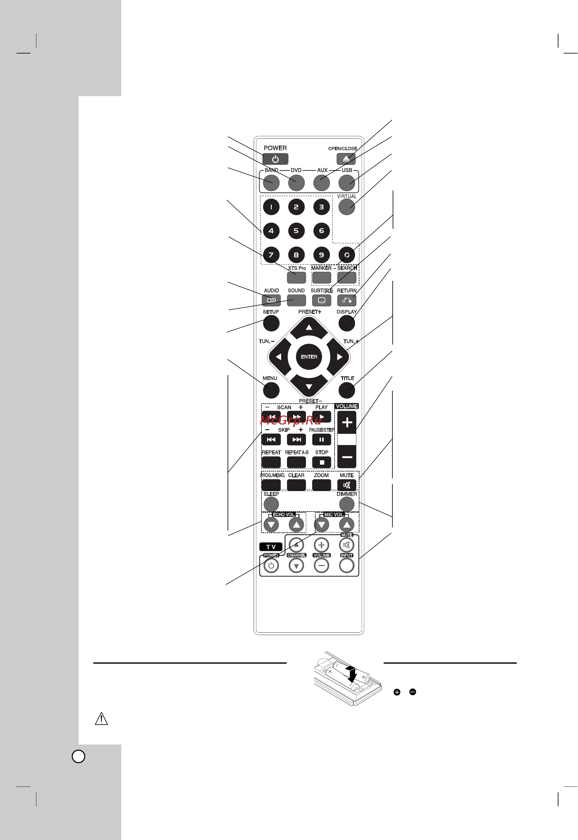 LG XH-T7650X [6/26] Search èéàëä