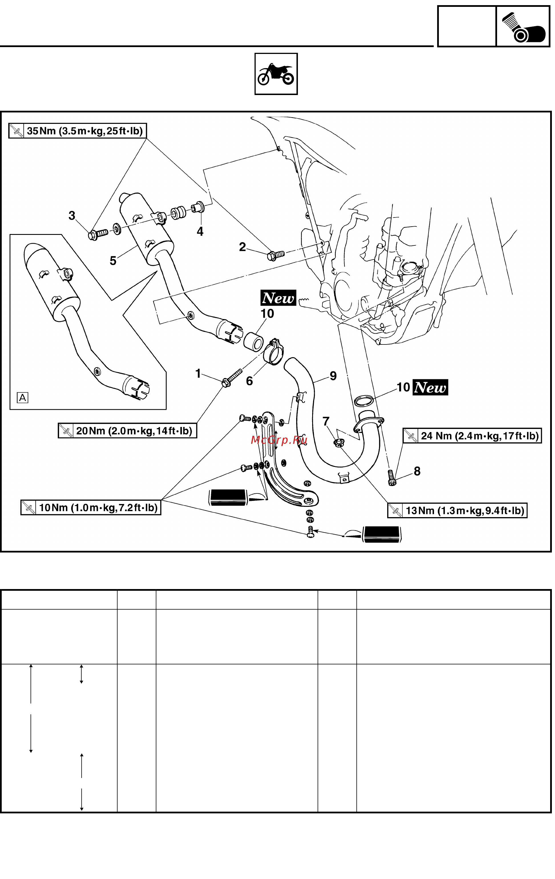 Yamaha WR250F 2003 [107/304] Exhaust pipe and silencer