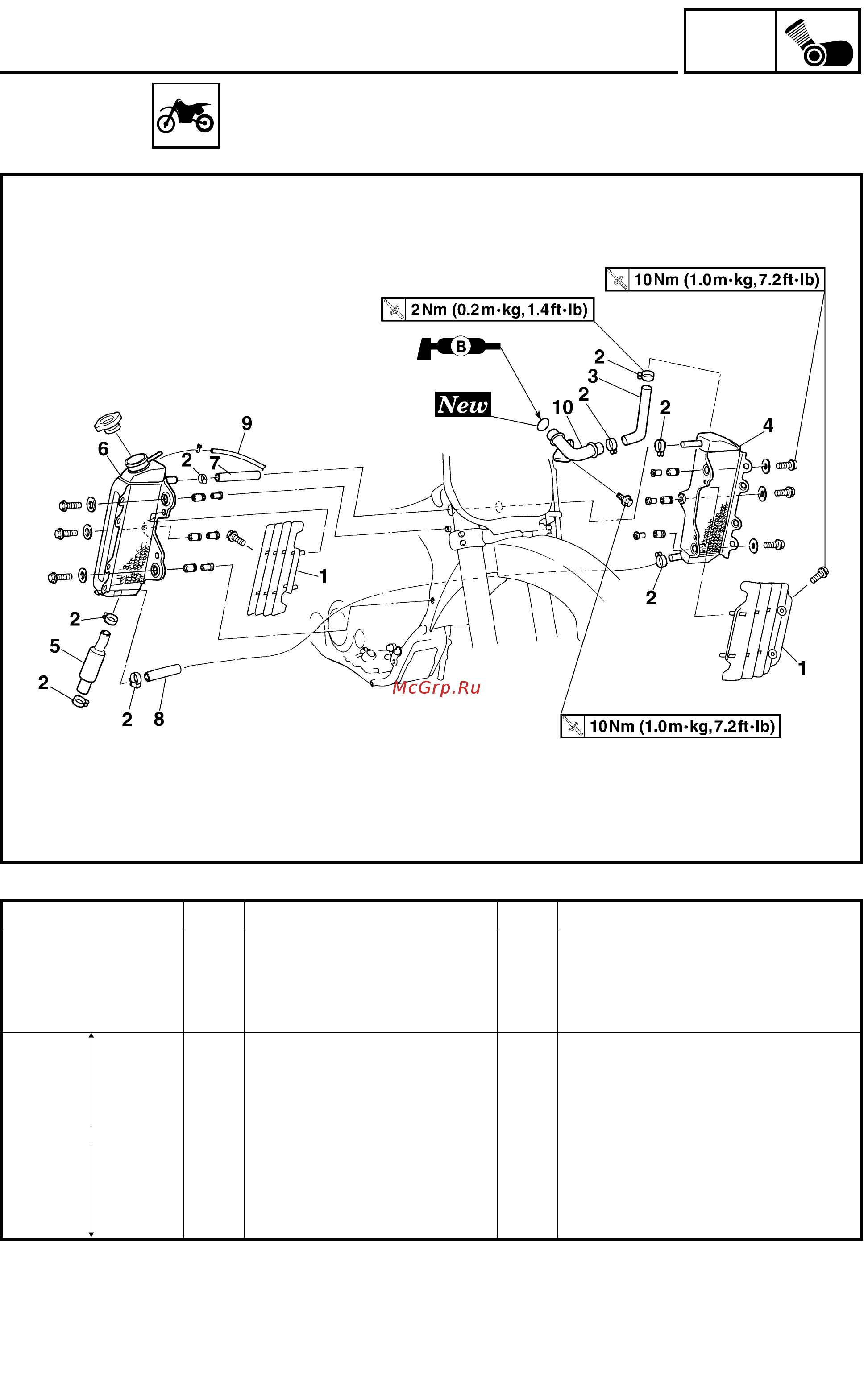 Yamaha WR250F 2003 [109/304] Radiator