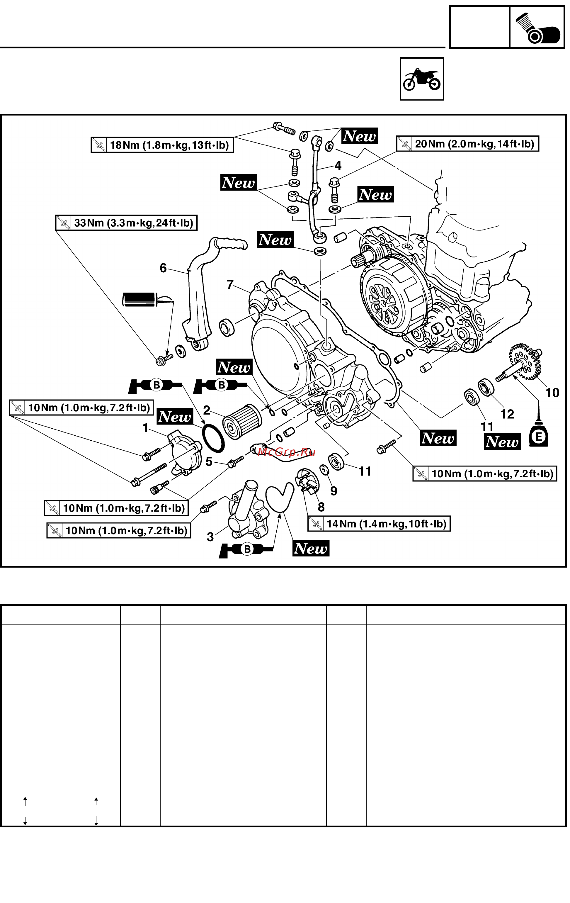 Yamaha WR250F 2003 [160/304] Oil filter element water pump and right crankcase cover