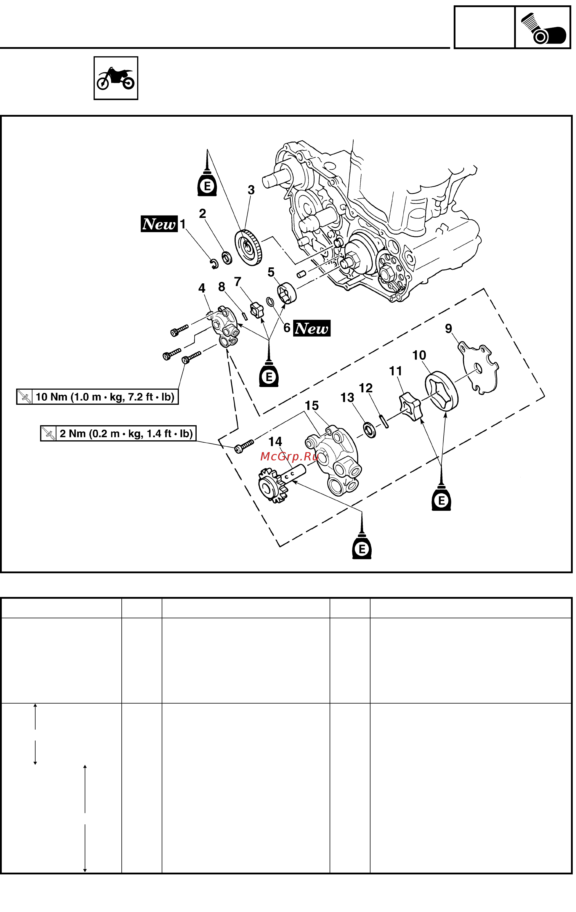Yamaha WR250F 2003 [170/304] Oil pump