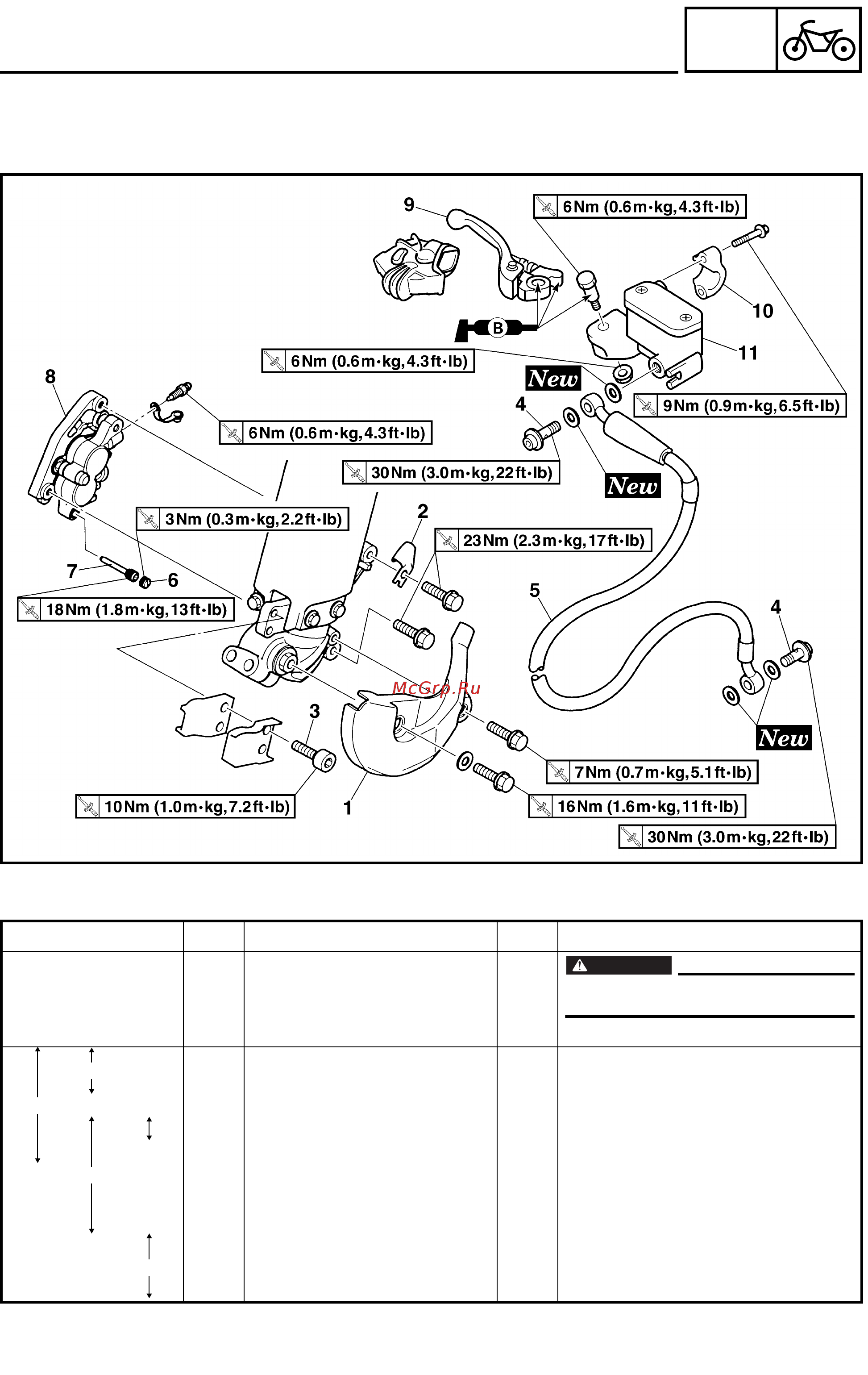 Yamaha WR250F 2003 [214/304] Front brake and rear brake