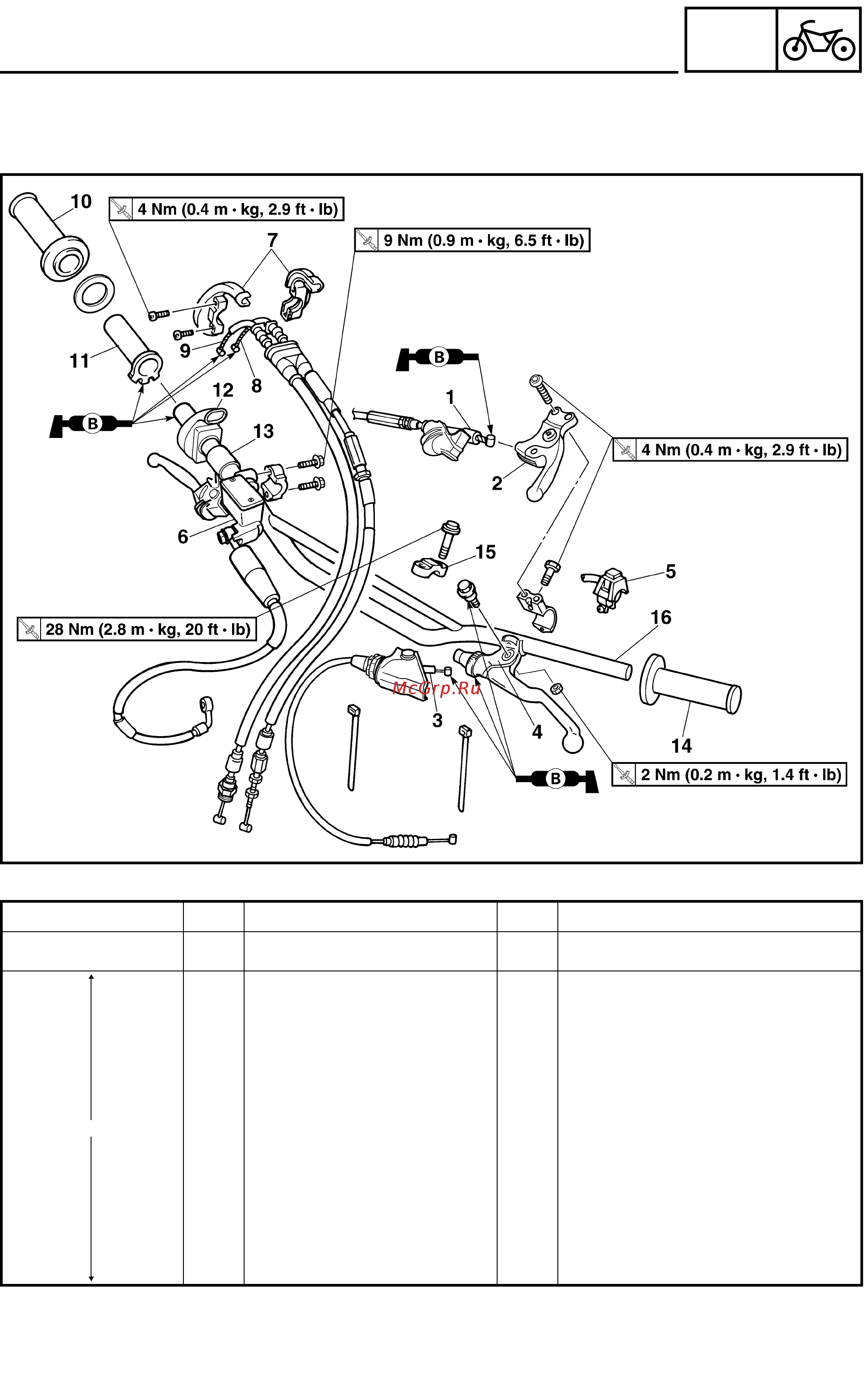 Yamaha WR250F 2003 [243/304] Handlebar