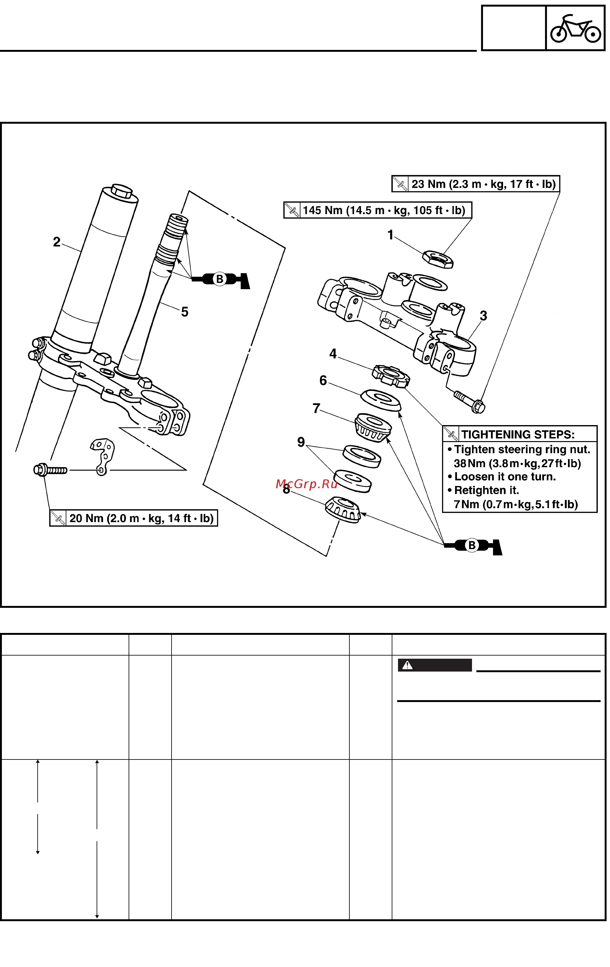 Yamaha WR250F 2003 [249/304] Steering