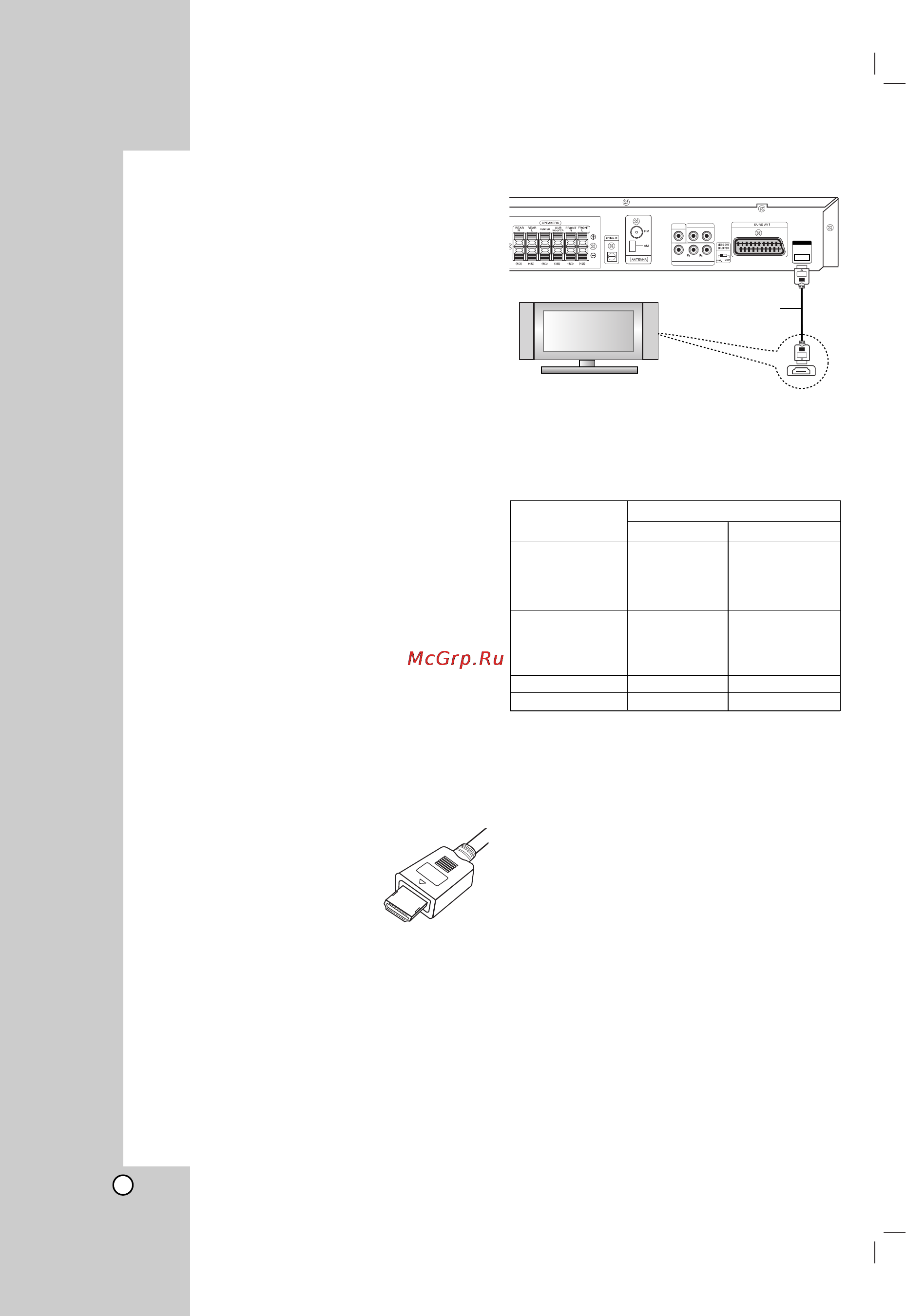 LG XH-T762PZ [10/26] Èó íî âìëâ hdmi