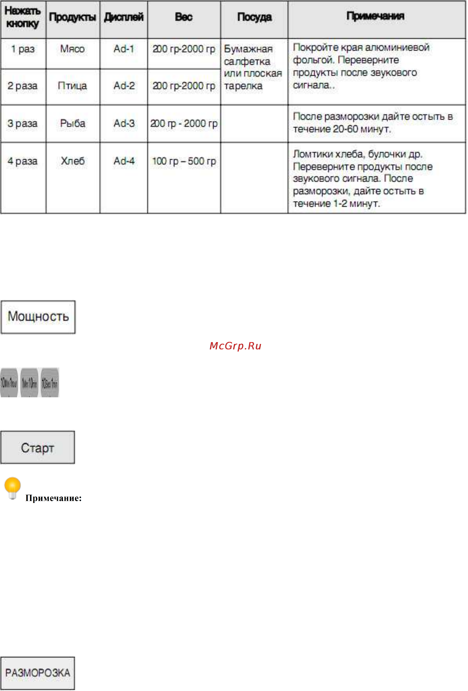 Daewoo Electronics KQG-6L2B [11/27] Одноэтапное приготовление