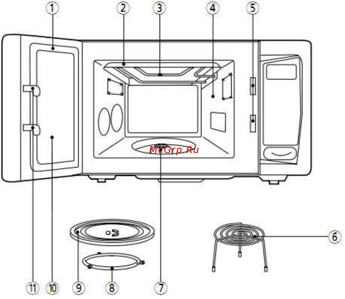 Daewoo Electronics KQG-6L2B [5/27] Панель управления