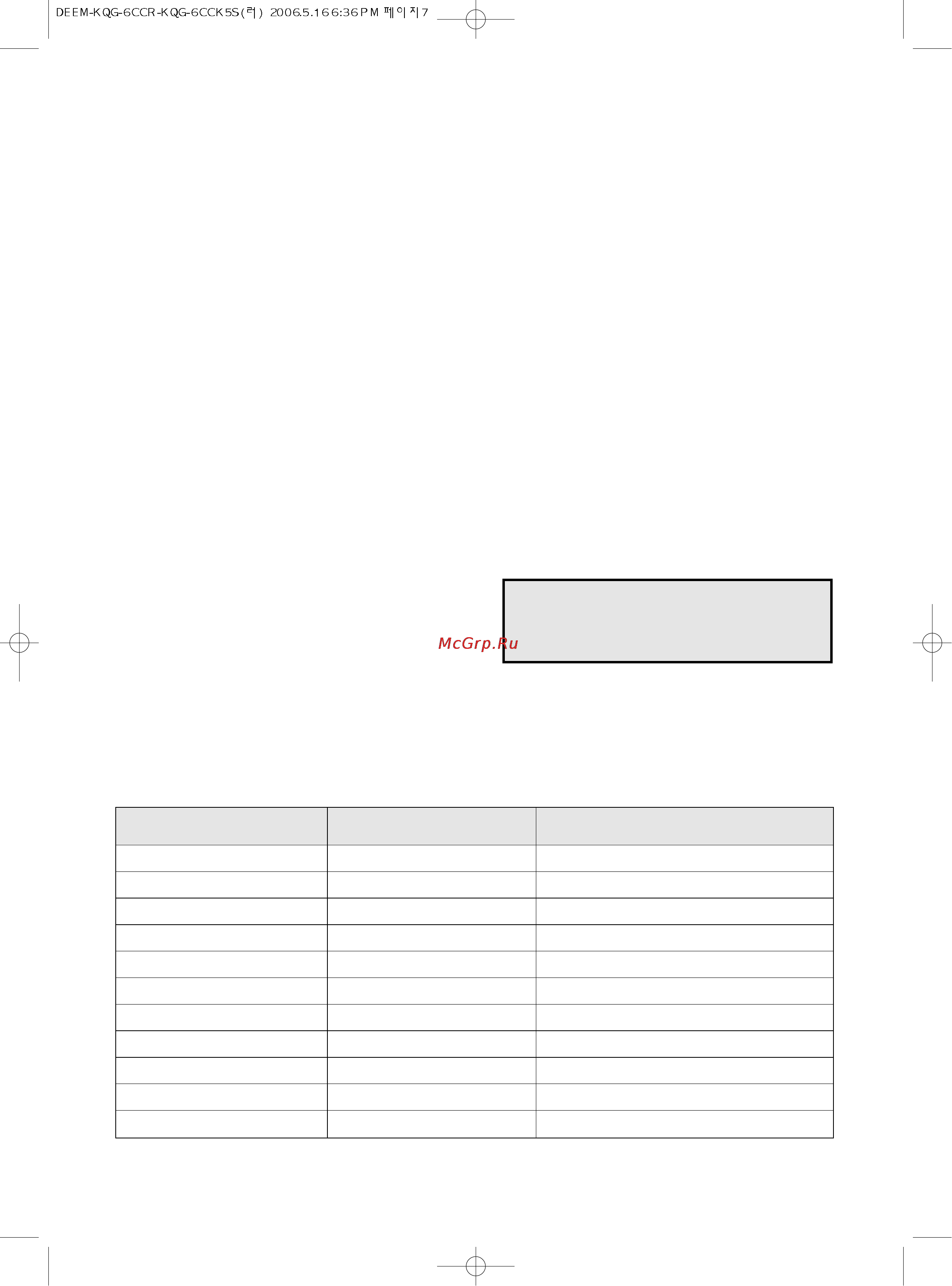 Daewoo Electronics KQG-6CCR [9/37] Порядок работы