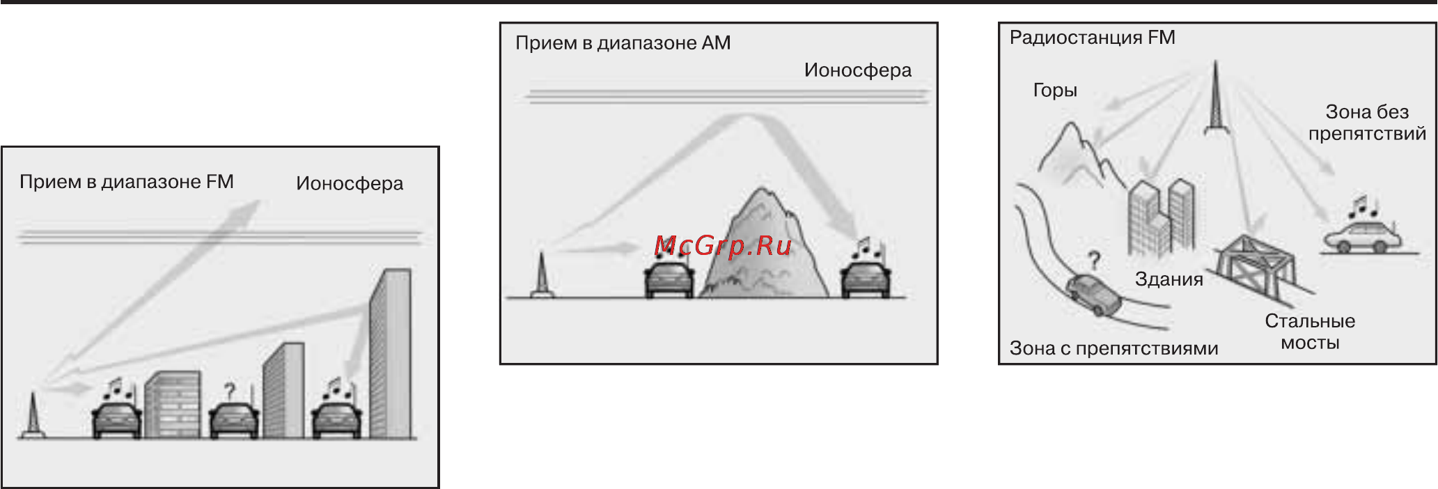 Hyundai TRAJET [122/251] Стерео аудиосистема