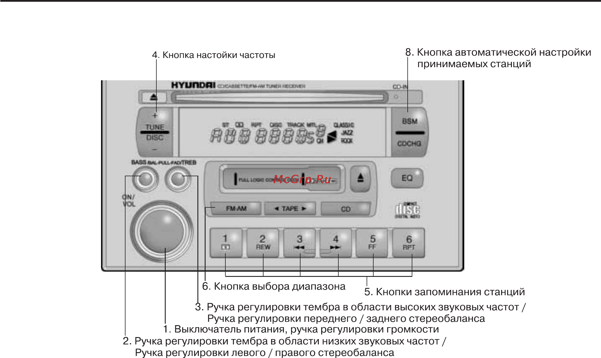 Hyundai TRAJET [129/251] Общие сведения о вашем автомобиле хёндэ
