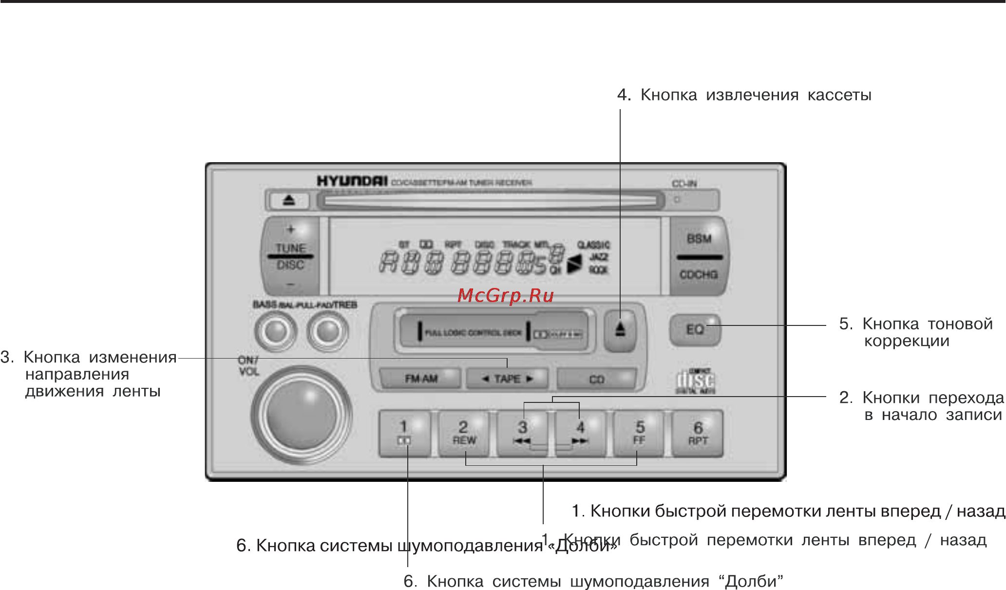 Hyundai TRAJET [132/251] Общие сведения о вашем автомобиле хёндэ