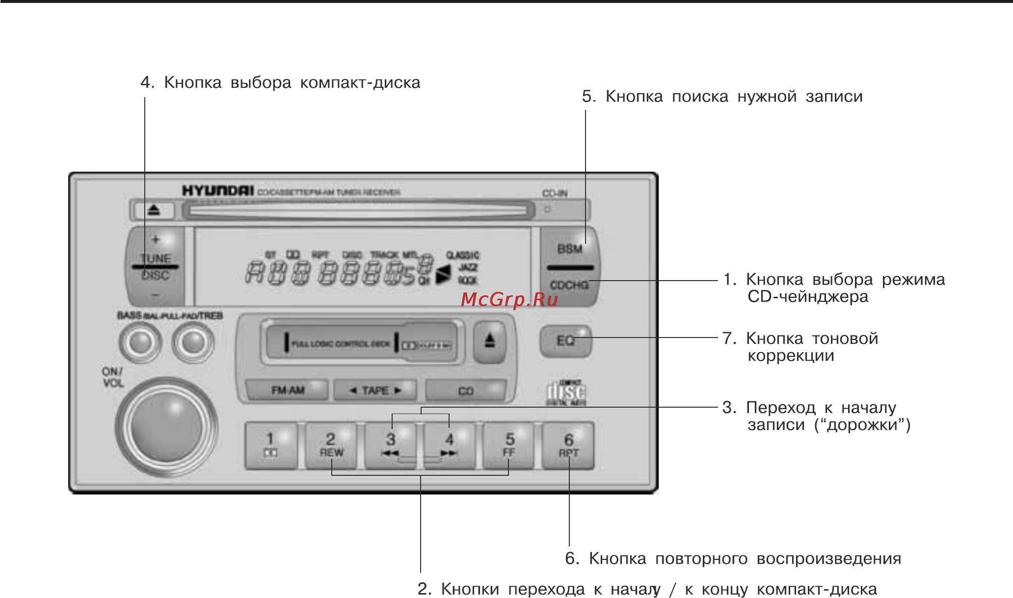Hyundai TRAJET [137/251] Общие сведения о вашем автомобиле хёндэ
