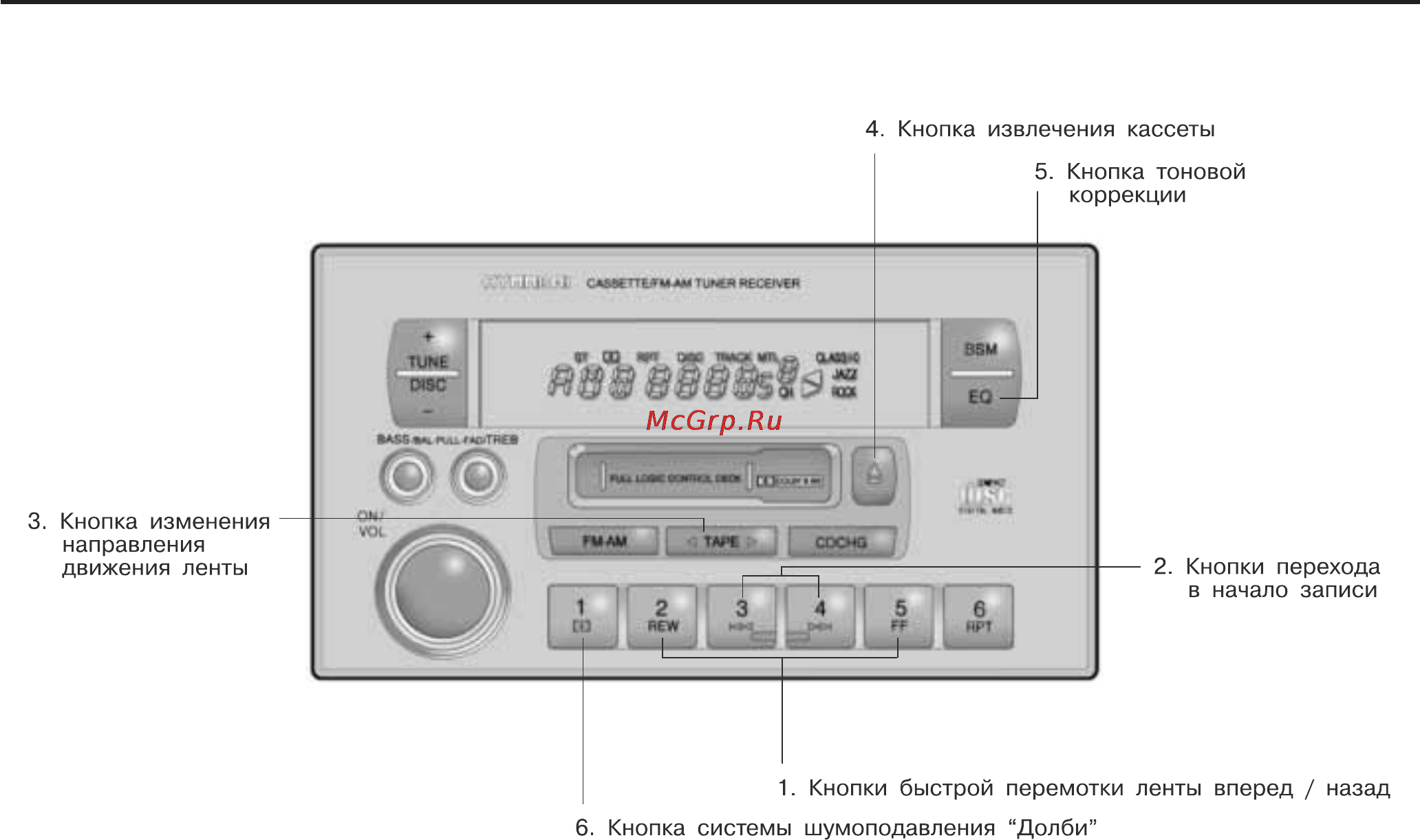 Hyundai TRAJET [143/251] Общие сведения о вашем автомобиле хёндэ