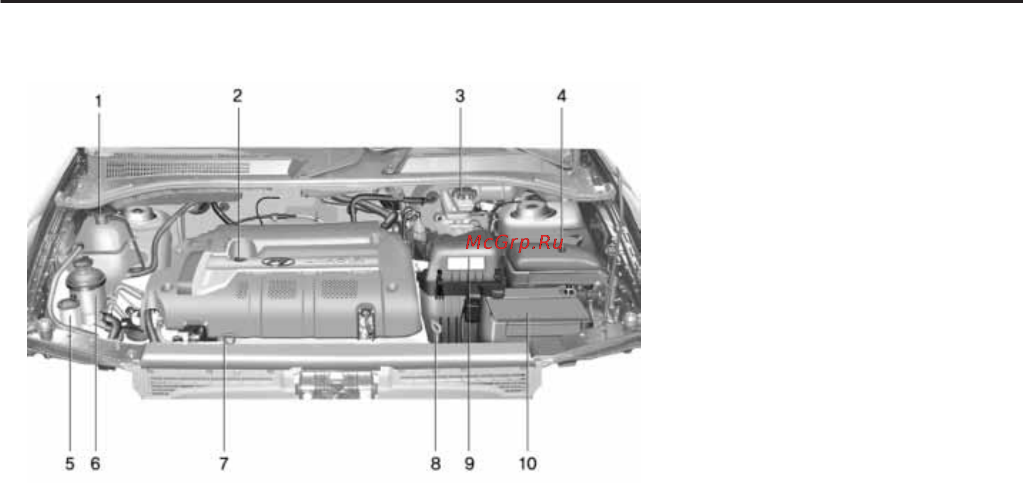 Hyundai TRAJET [197/251] Самостоятельное текущее техническое обслуживание