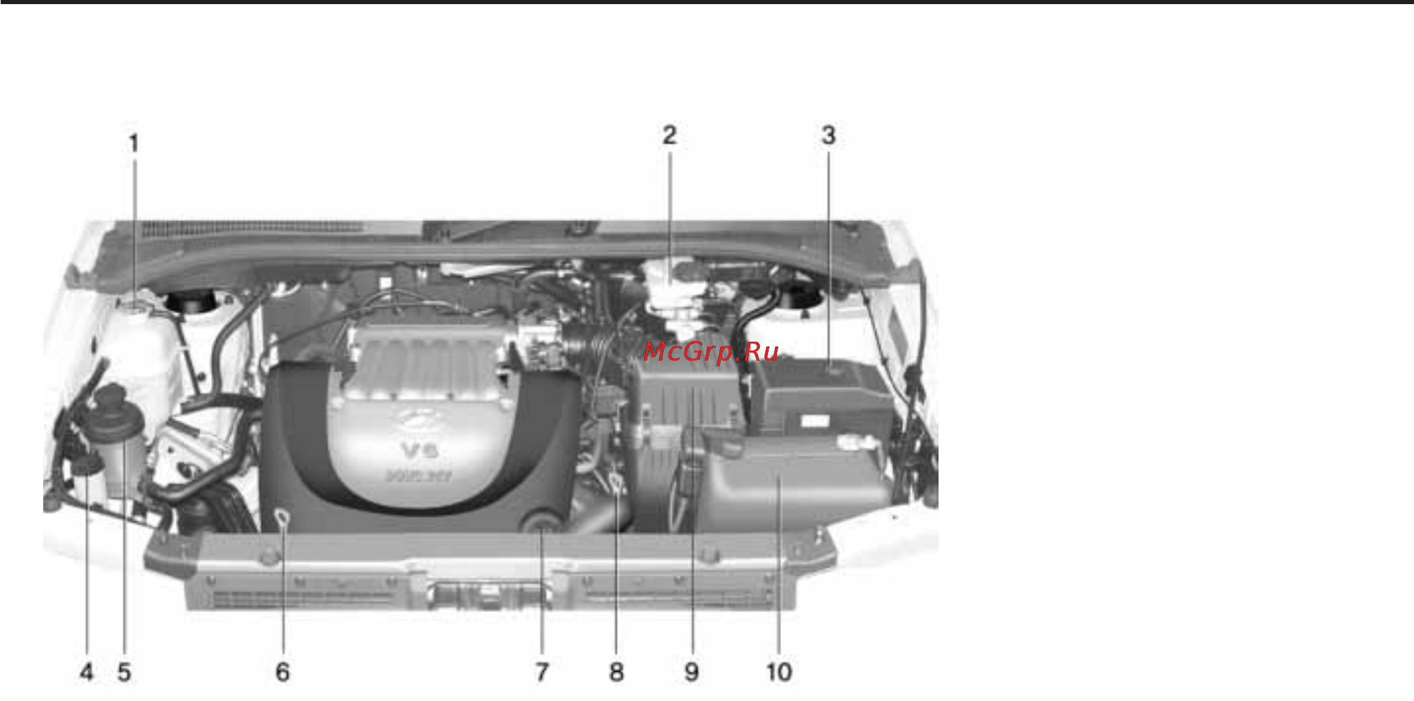 Hyundai TRAJET [198/251] Самостоятельное текущее техническое обслуживание