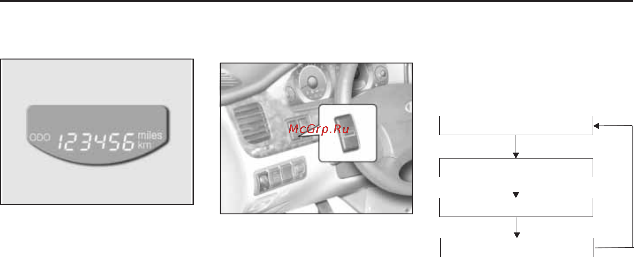 Hyundai TRAJET [72/251] Кнопка сброса