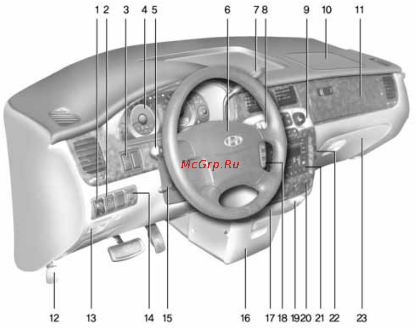 Hyundai TRAJET Инструкция по эксплуатации онлайн [8/251] 12248