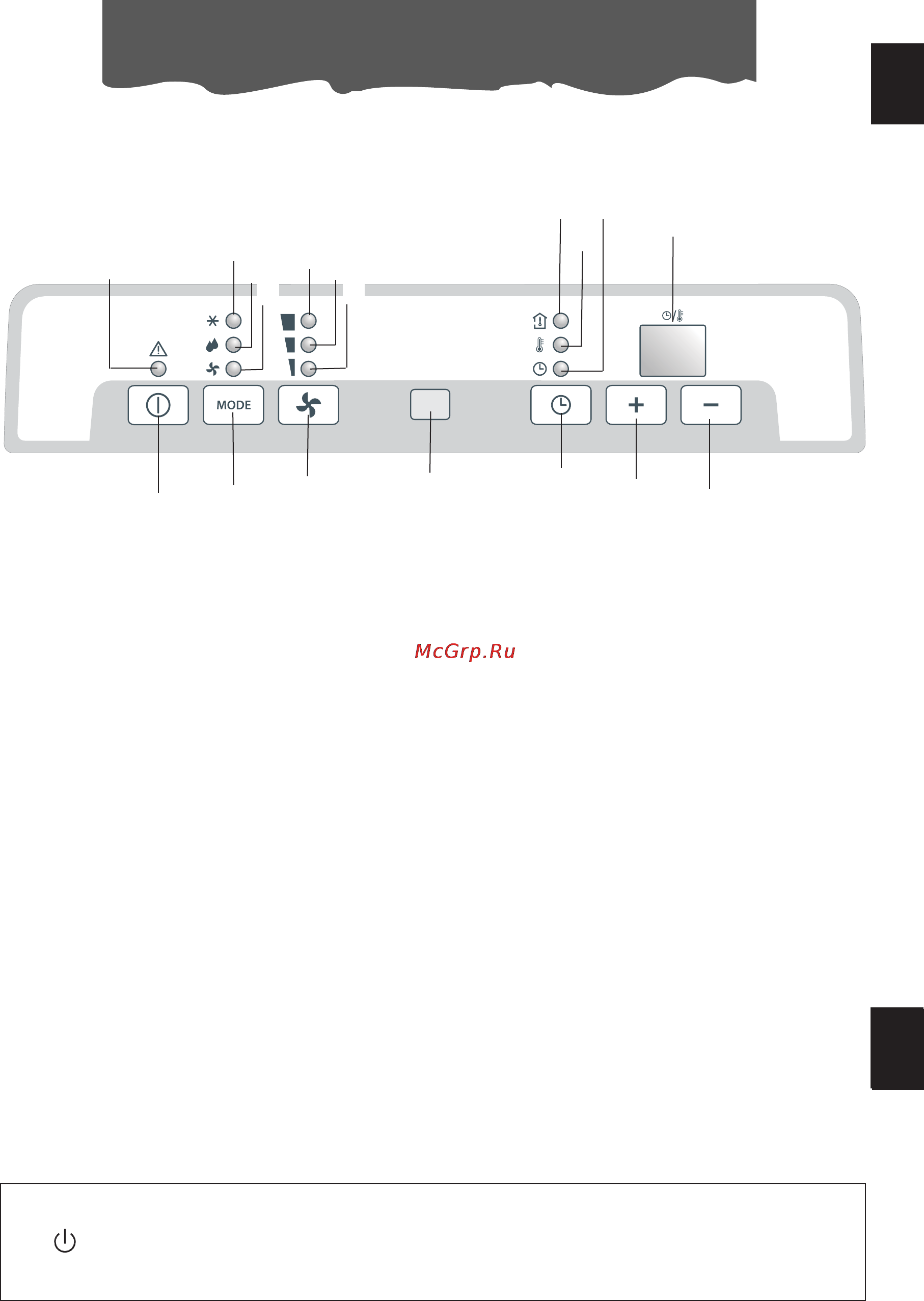 Delonghi PAC N90.B [6/13] Панель управления