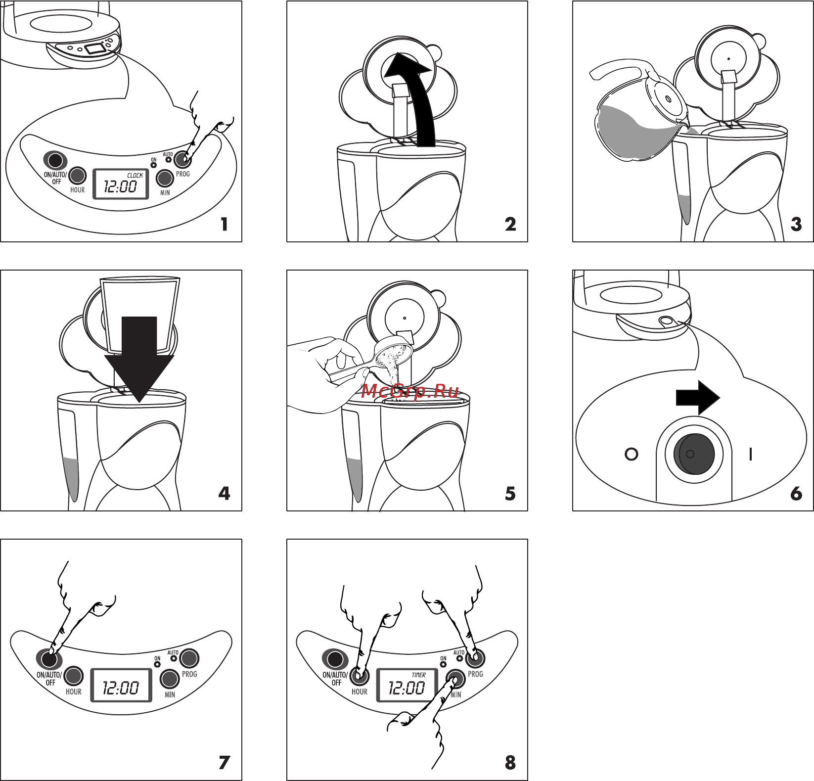 Delonghi ICM 2 Инструкция по эксплуатации онлайн [3/6] 12266