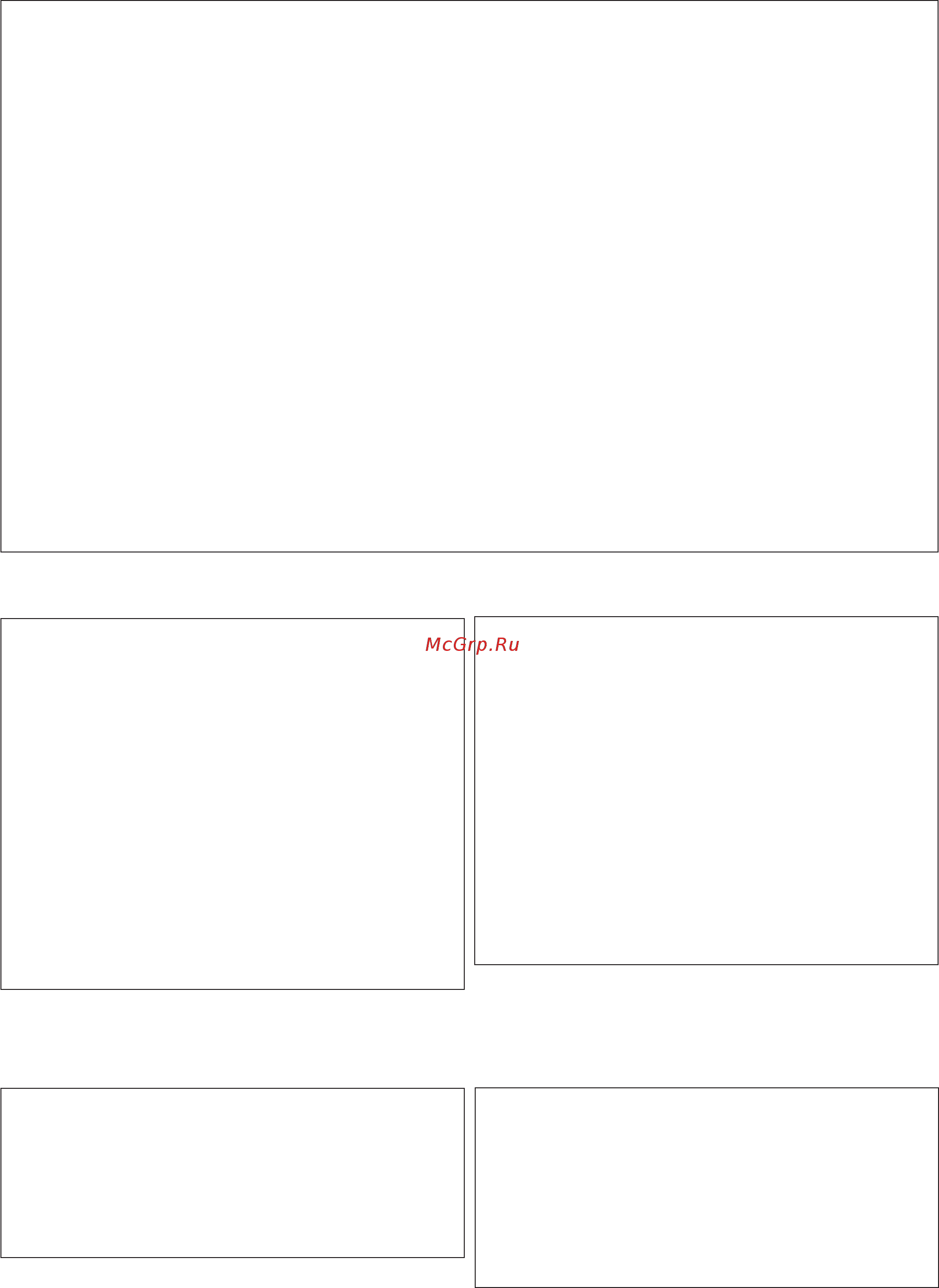 Yamaha CVP-405+BC100DR [224/226] Fcc information u s a