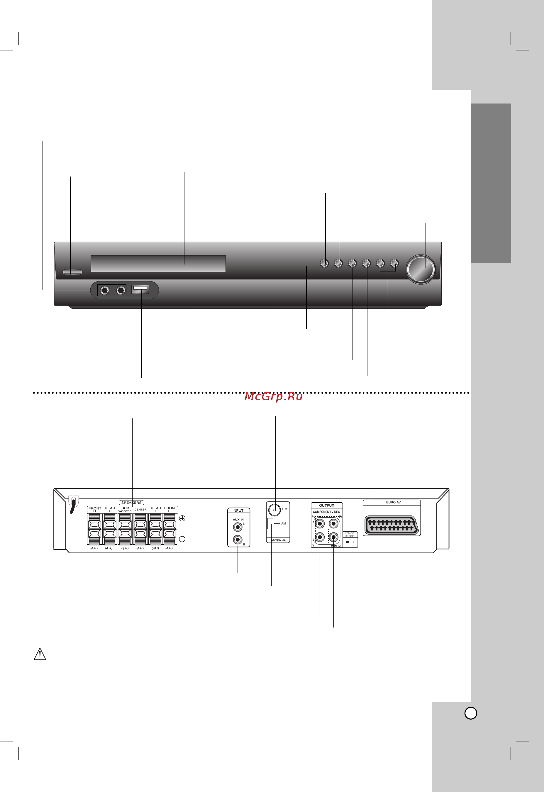 LG XH-T3029S [5/24] Èâ â ìﬂﬂ ô ìâî á ìﬂﬂ ô ìâî