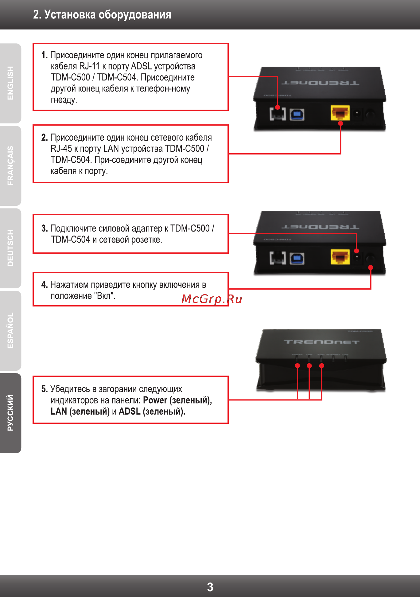 Trendnet TDM-C504 Инструкция по эксплуатации онлайн [5/14] 12294