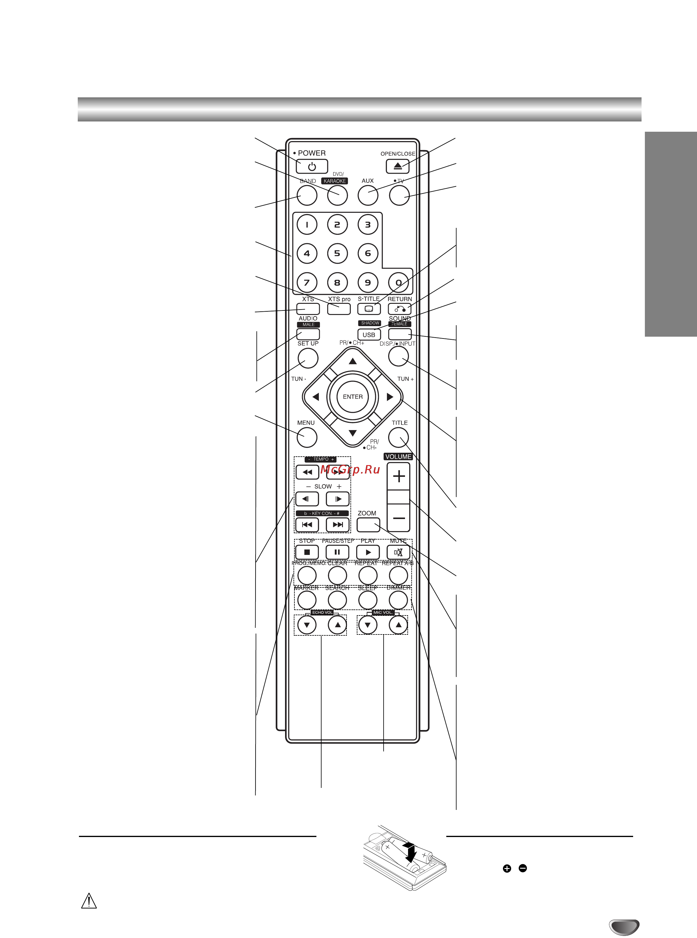 LG XH-LK550 [7/38] Èûî ú ëòú ìˆëóììó ó ûô îâìëﬂ