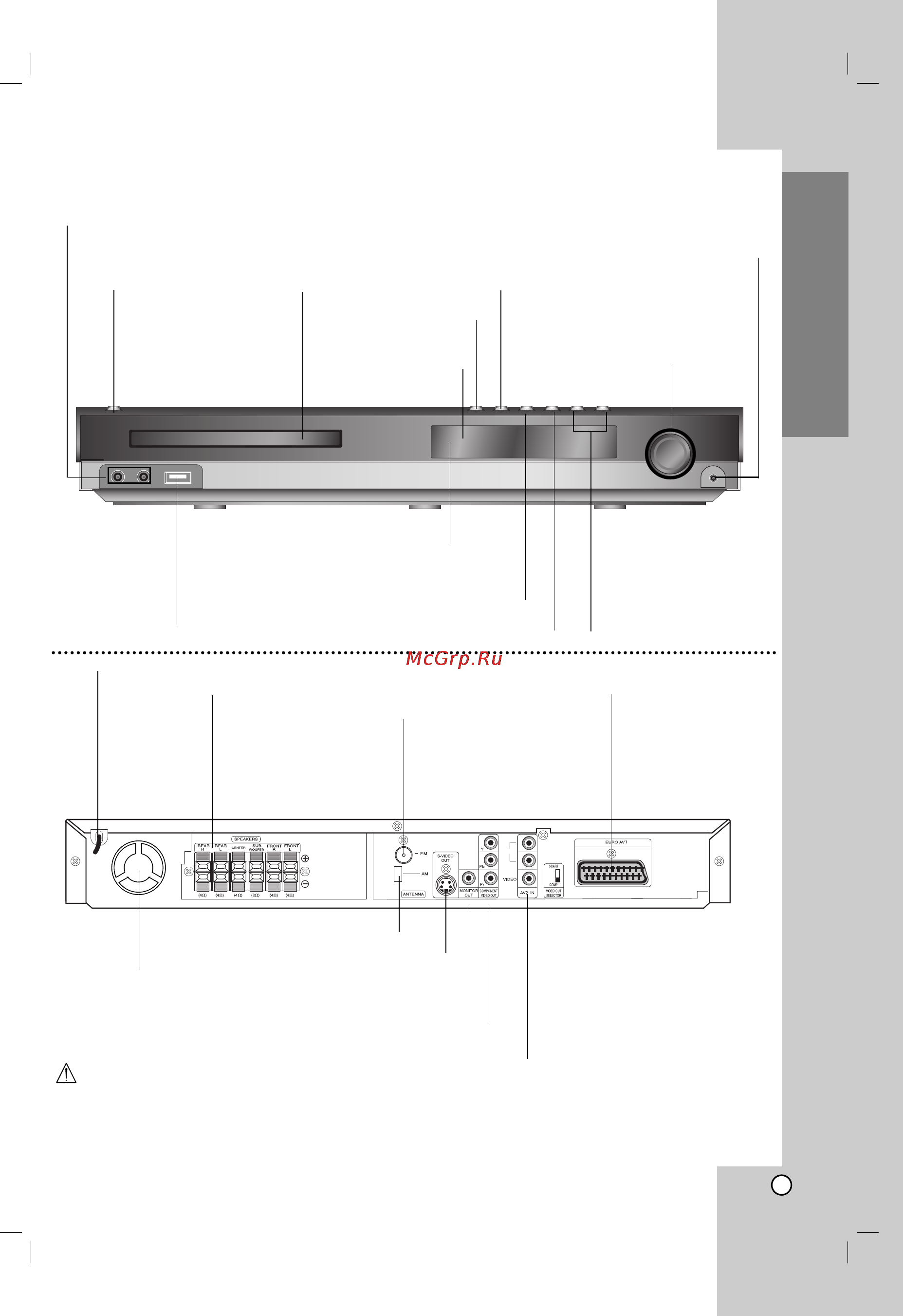 LG LH-TK7655Q [5/30] Передняя панель задняя панель