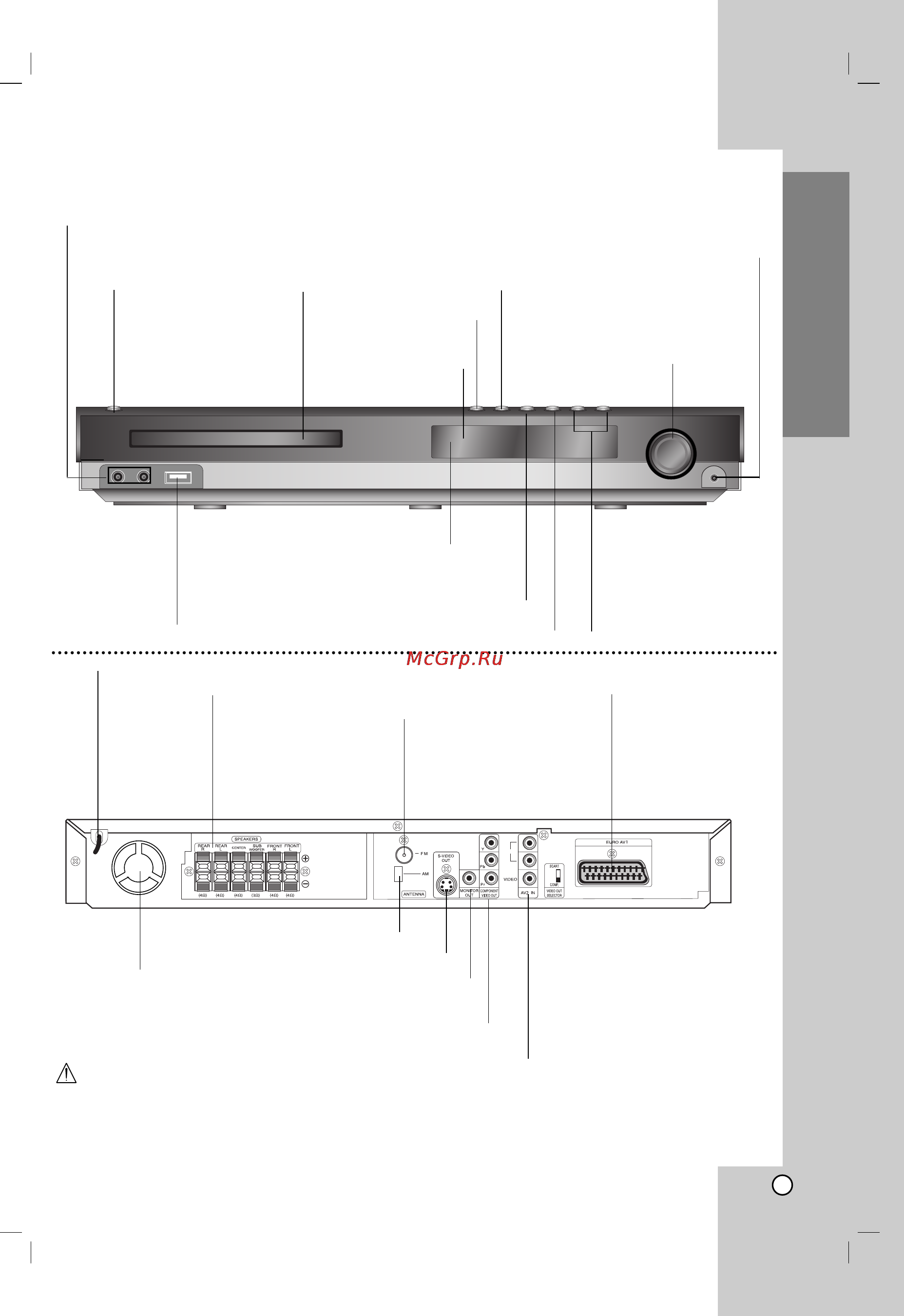 LG LH-TK7650Q [5/30] Передняя панель задняя панель
